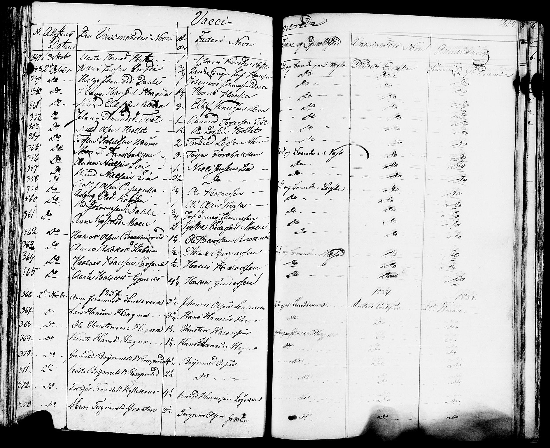 Sauherad kirkebøker, SAKO/A-298/F/Fa/L0006: Parish register (official) no. I 6, 1827-1850, p. 434