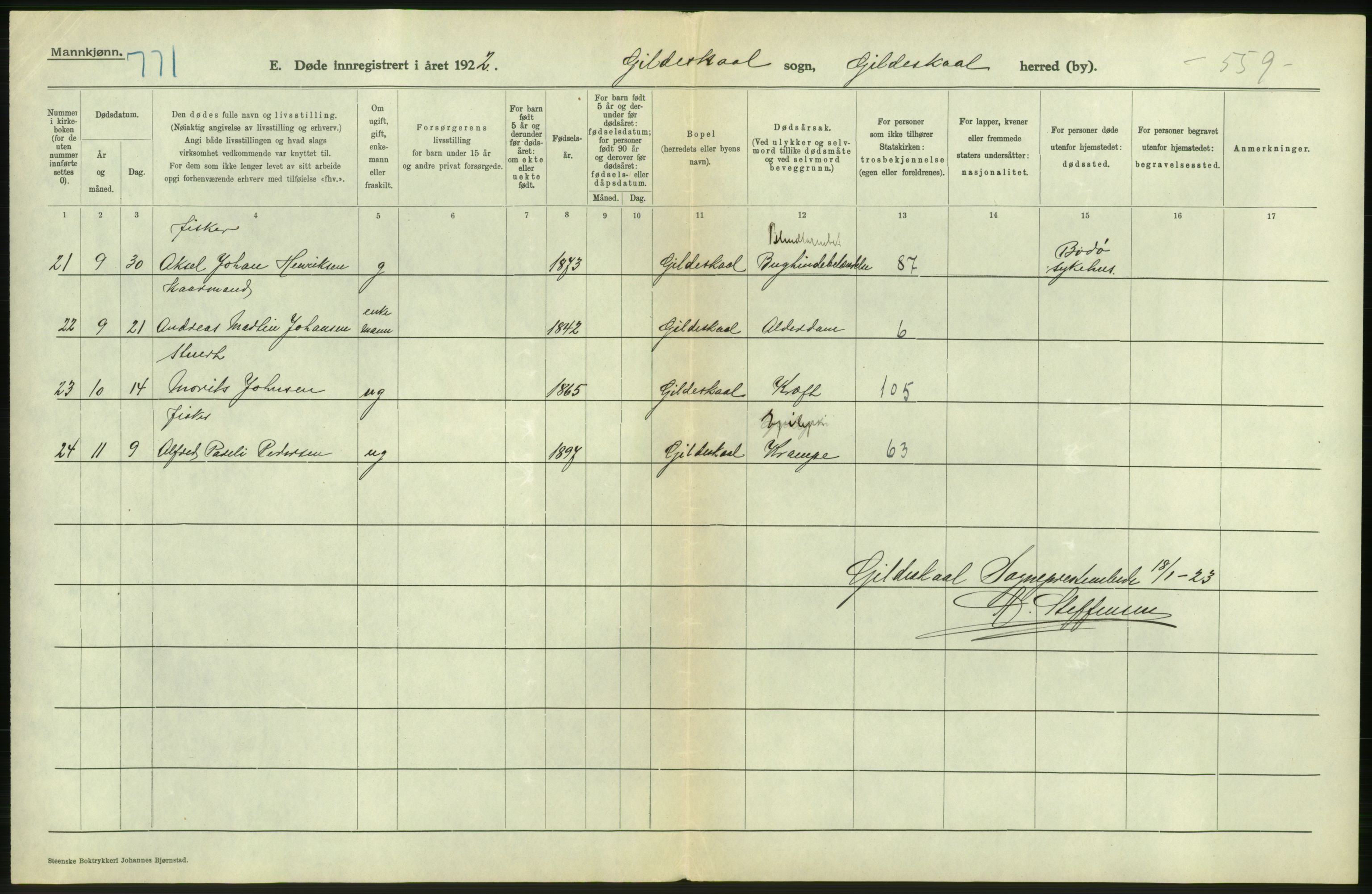 Statistisk sentralbyrå, Sosiodemografiske emner, Befolkning, AV/RA-S-2228/D/Df/Dfc/Dfcb/L0046: Nordland fylke: Døde. Bygder og byer., 1922, p. 70