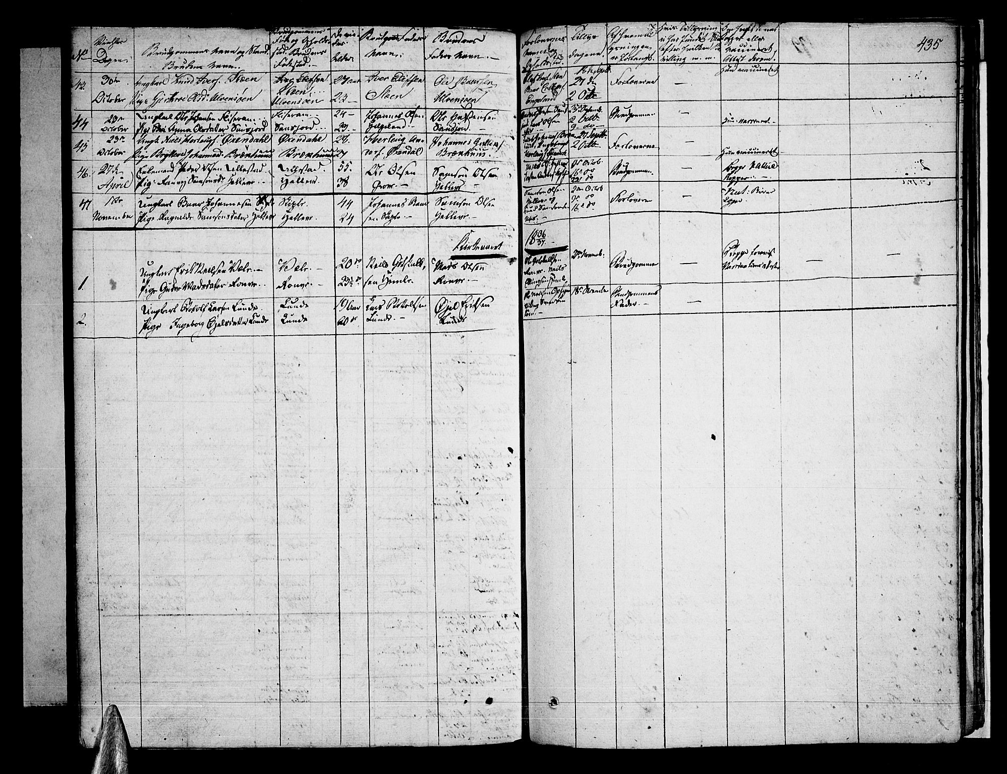Voss sokneprestembete, SAB/A-79001/H/Haa: Parish register (official) no. A 12, 1823-1837, p. 435