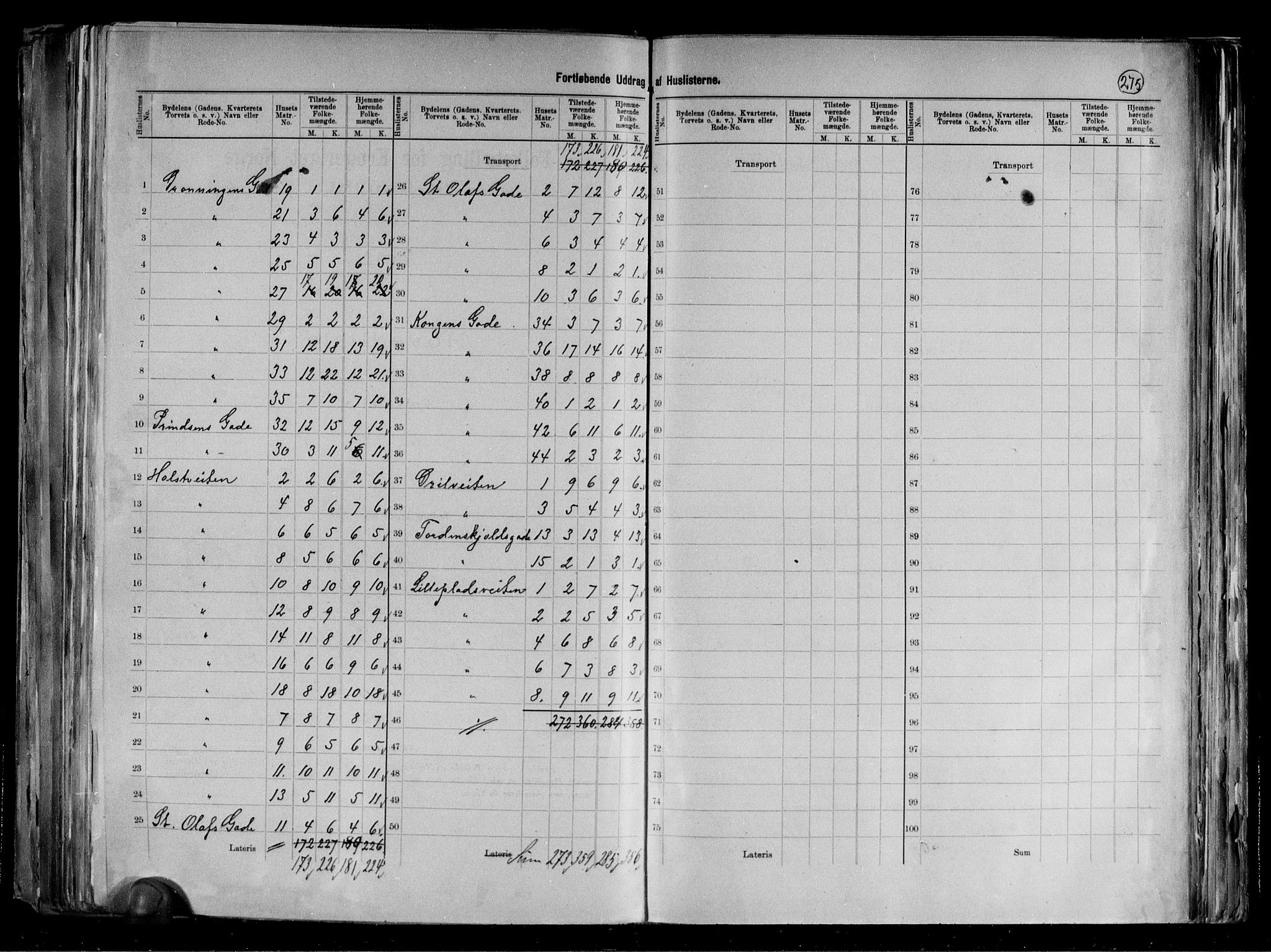 RA, 1891 census for 1601 Trondheim, 1891, p. 36