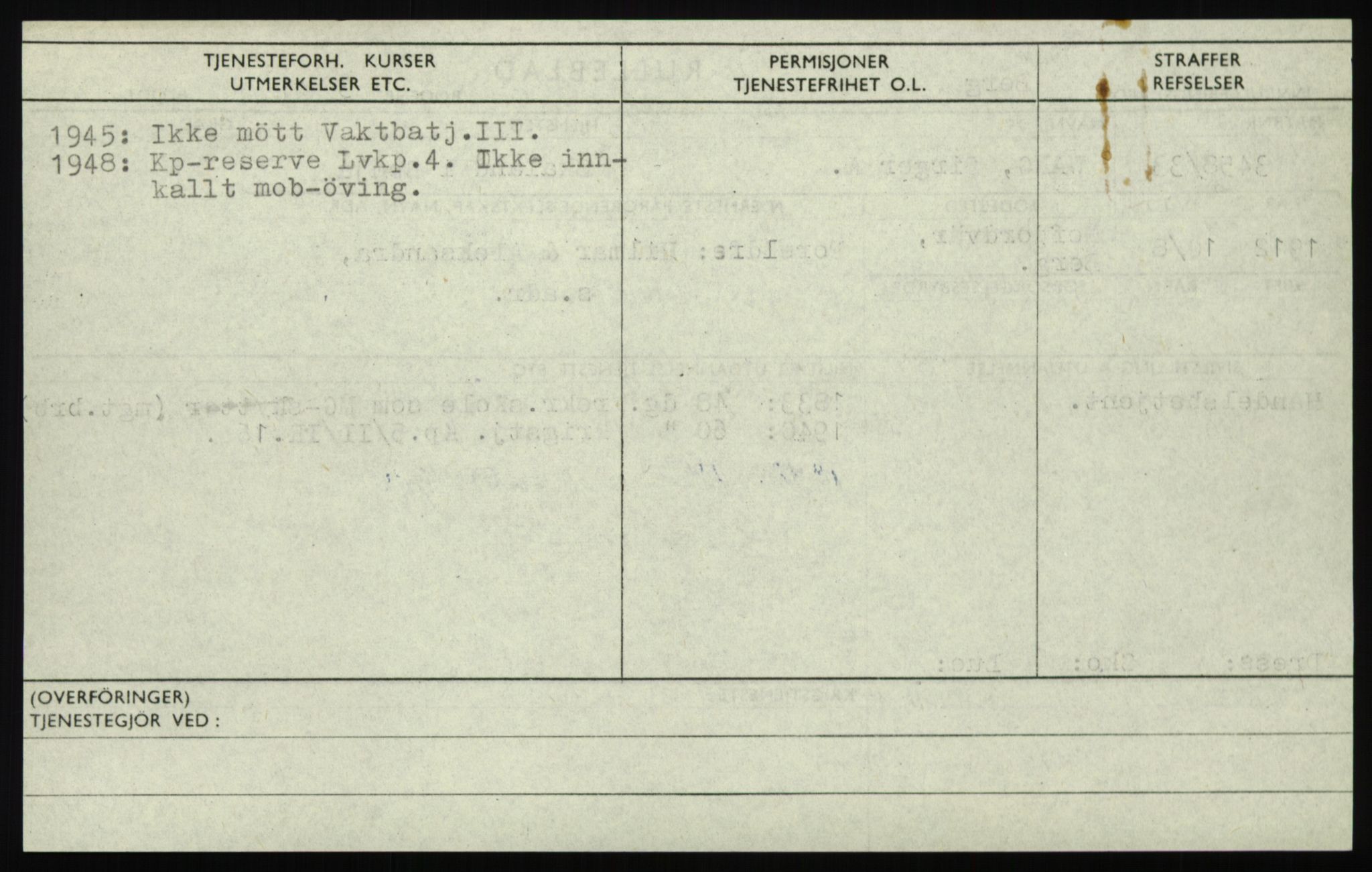 Forsvaret, Troms infanteriregiment nr. 16, AV/RA-RAFA-3146/P/Pa/L0017: Rulleblad for regimentets menige mannskaper, årsklasse 1933, 1933, p. 1344