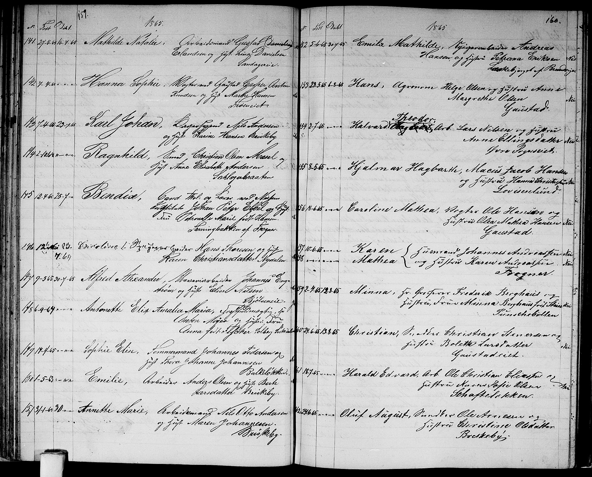 Vestre Aker prestekontor Kirkebøker, AV/SAO-A-10025/G/Ga/L0001: Parish register (copy) no. I 1, 1859-1871, p. 159-160