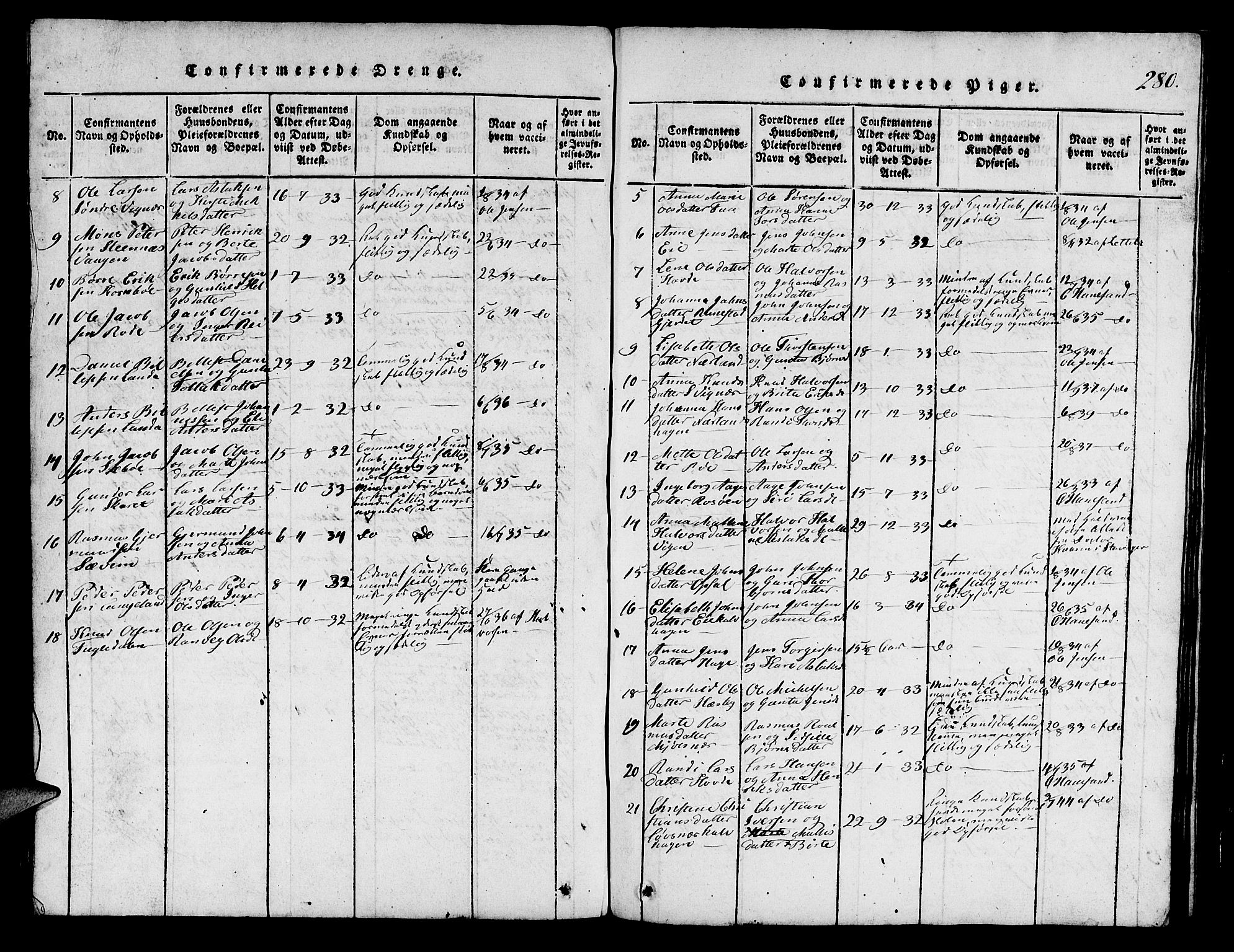 Finnøy sokneprestkontor, SAST/A-101825/H/Ha/Hab/L0001: Parish register (copy) no. B 1, 1816-1856, p. 280