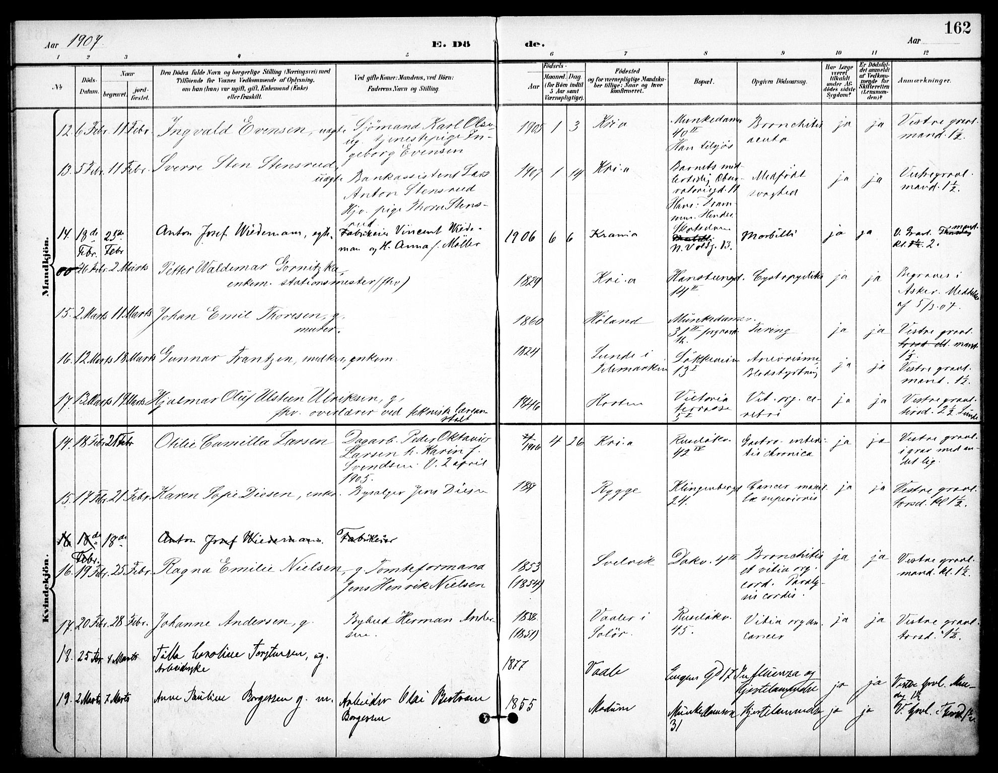 Johannes prestekontor Kirkebøker, AV/SAO-A-10852/F/Fa/L0008: Parish register (official) no. 8, 1897-1917, p. 162