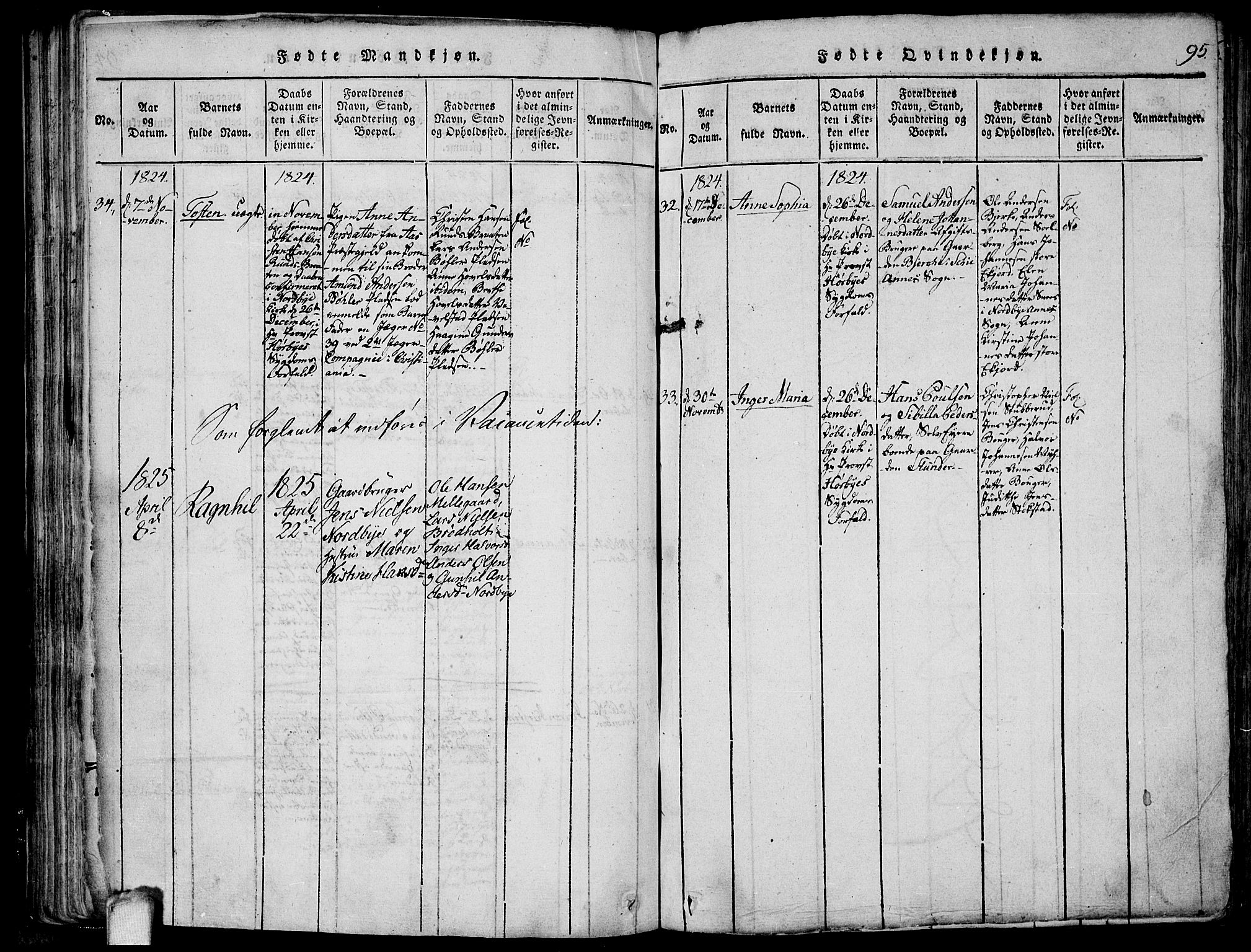 Kråkstad prestekontor Kirkebøker, SAO/A-10125a/F/Fa/L0003: Parish register (official) no. I 3, 1813-1824, p. 95