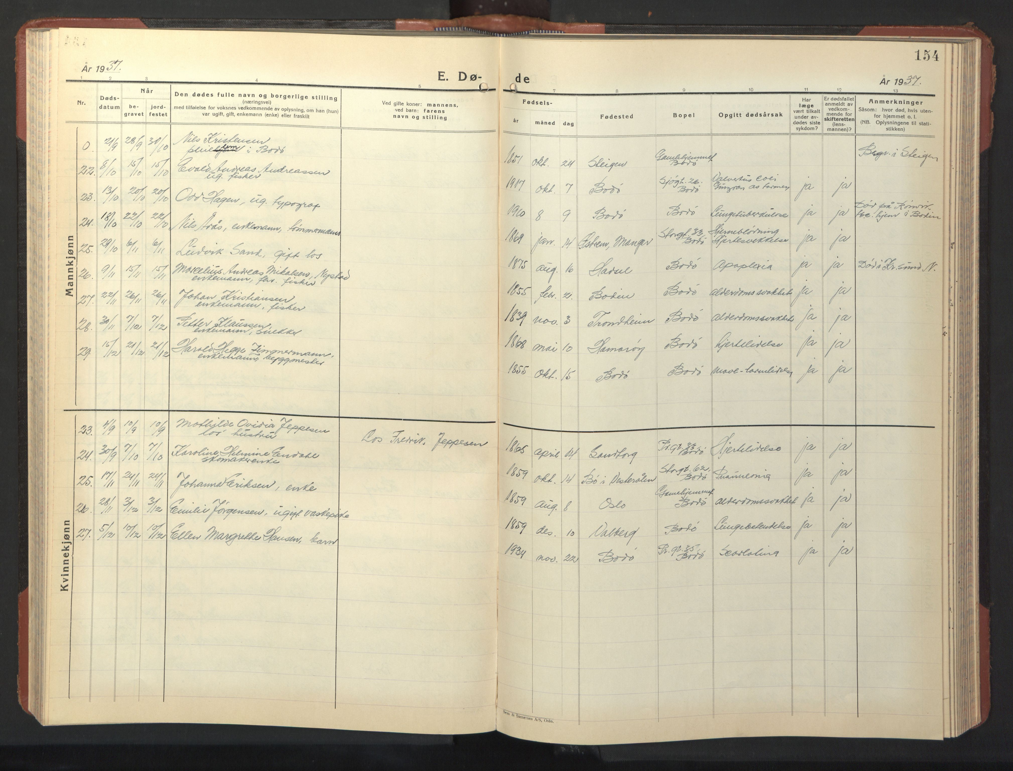 Ministerialprotokoller, klokkerbøker og fødselsregistre - Nordland, SAT/A-1459/801/L0038: Parish register (copy) no. 801C13, 1935-1951, p. 154