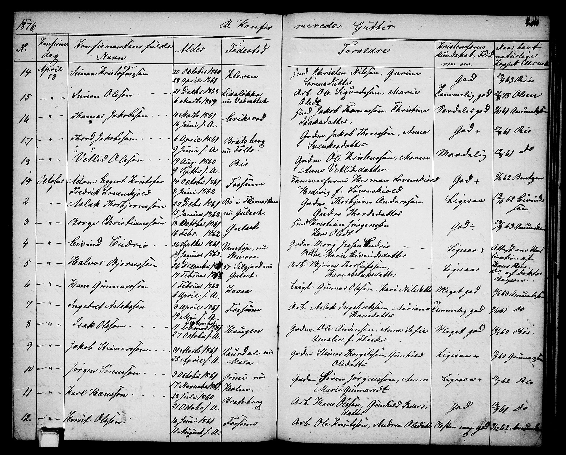 Gjerpen kirkebøker, SAKO/A-265/G/Ga/L0001: Parish register (copy) no. I 1, 1864-1882, p. 400