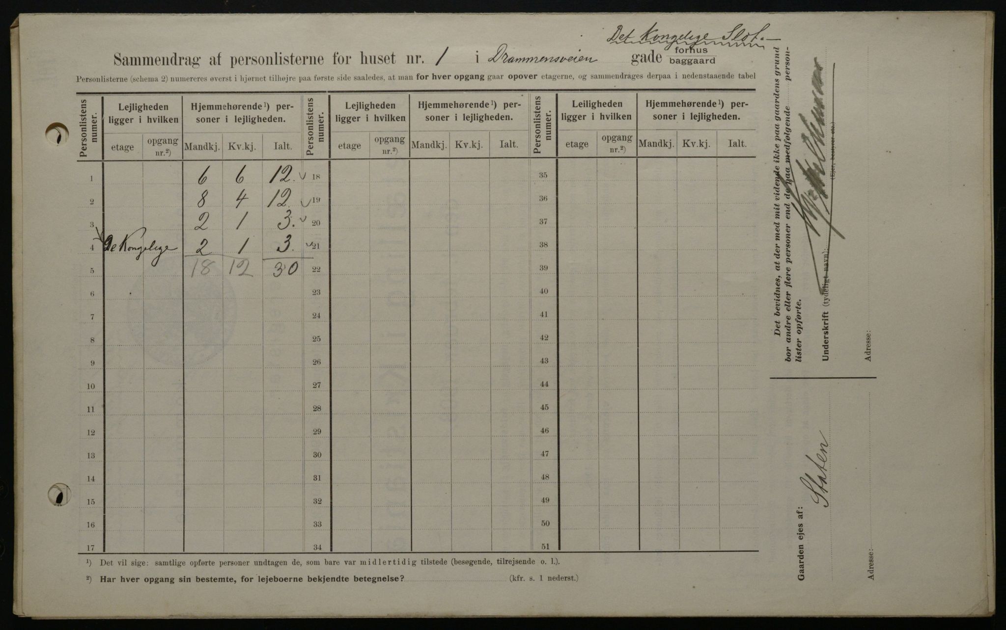 OBA, Municipal Census 1908 for Kristiania, 1908, p. 15072