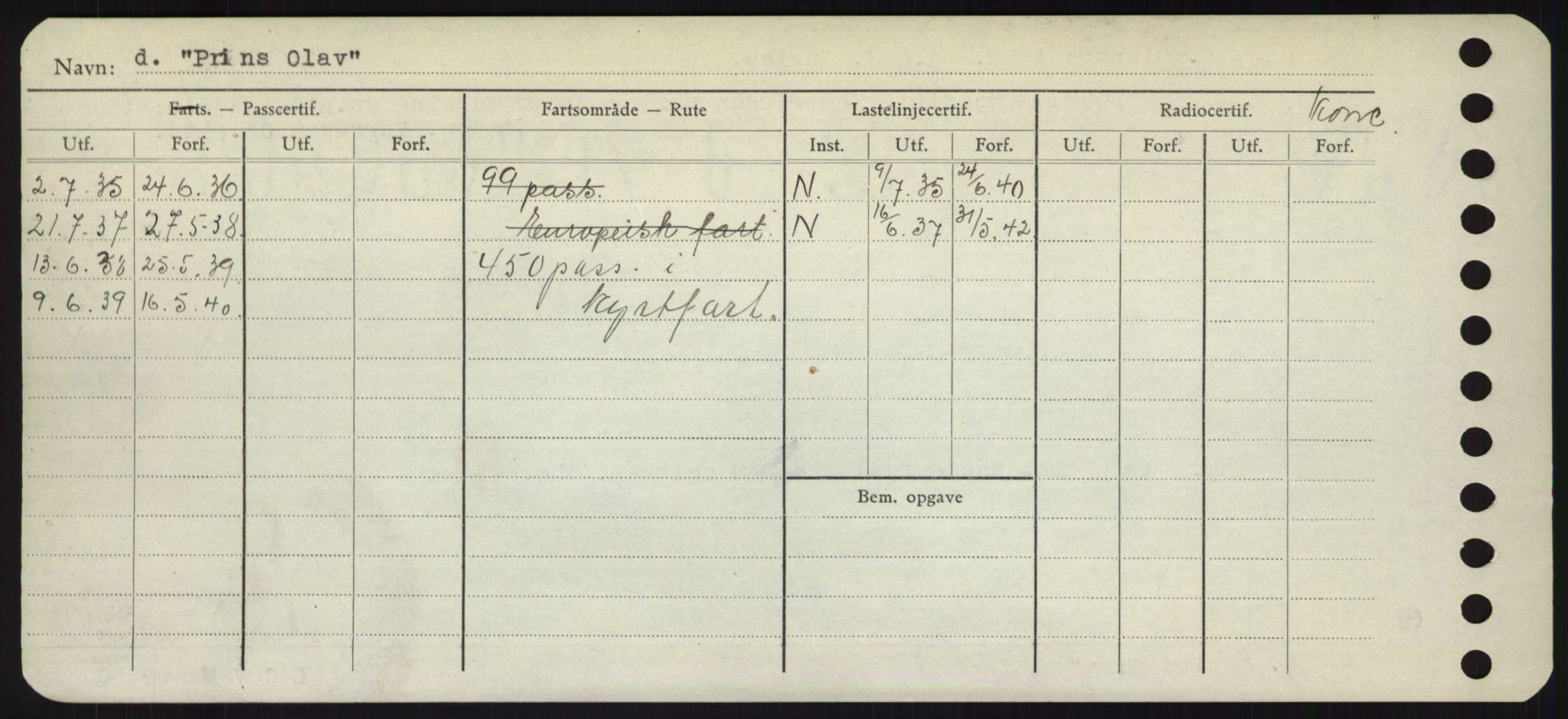 Sjøfartsdirektoratet med forløpere, Skipsmålingen, AV/RA-S-1627/H/Hd/L0029: Fartøy, P, p. 590