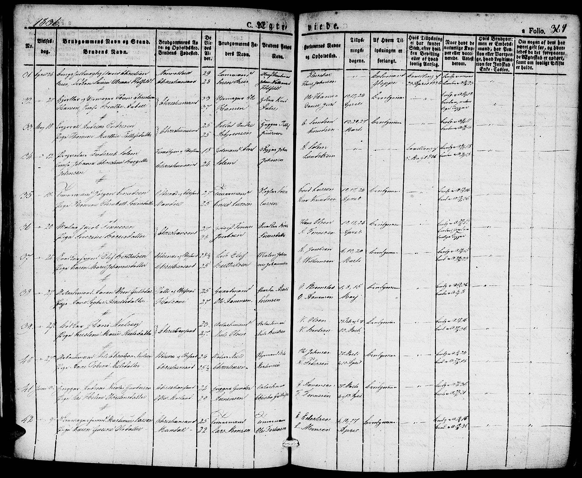 Kristiansand domprosti, SAK/1112-0006/F/Fa/L0011: Parish register (official) no. A 11, 1827-1841, p. 364