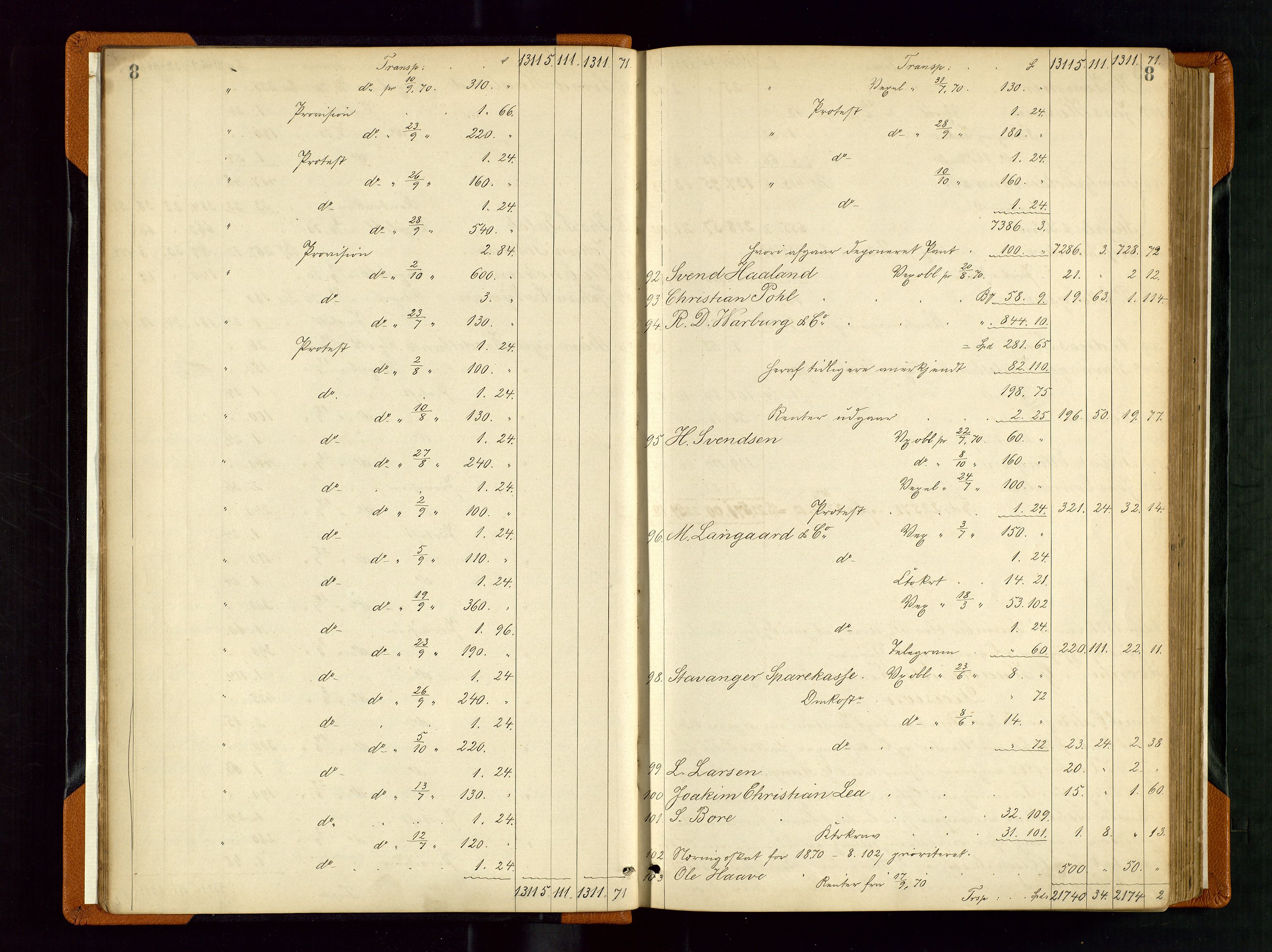 Stavanger byfogd, AV/SAST-A-101408/001/5/50/503BD/L0002: Skifteutlodningsprotokoll, 1871-1878, p. 8