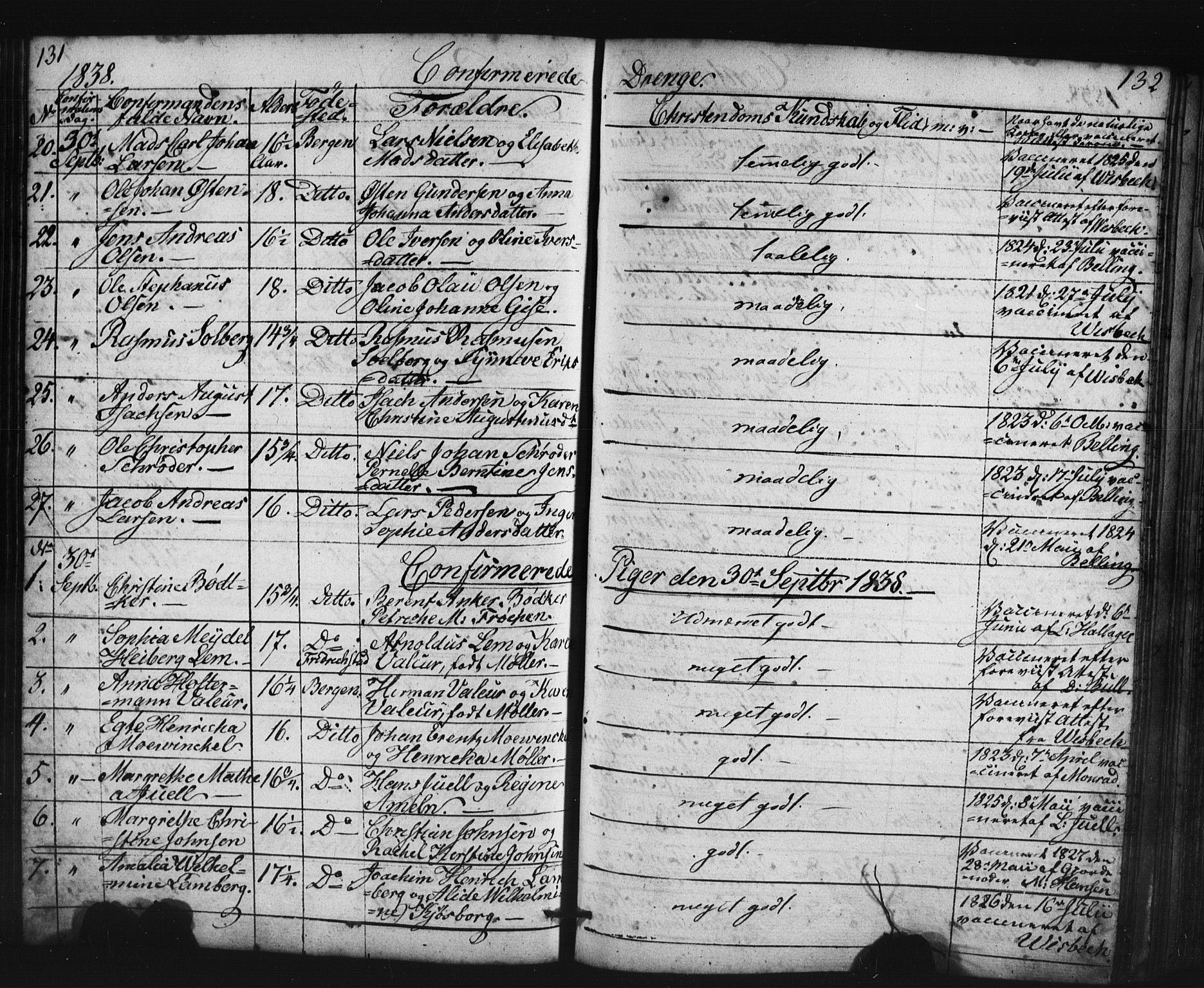 Domkirken sokneprestembete, AV/SAB-A-74801/H/Haa/L0063: Curate's parish register no. A 1, 1821-1848, p. 131-132