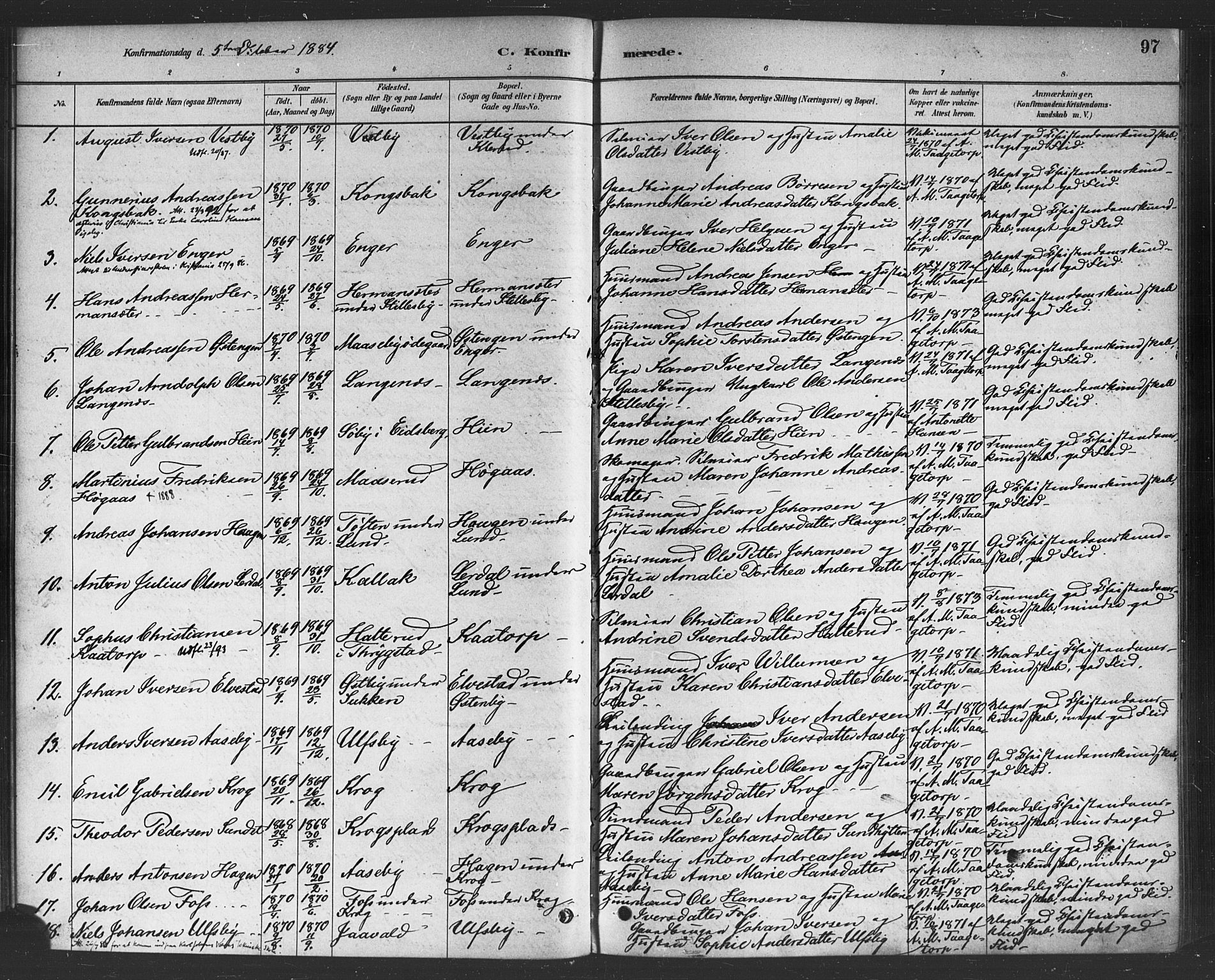 Rødenes prestekontor Kirkebøker, AV/SAO-A-2005/F/Fa/L0009: Parish register (official) no. I 9, 1880-1889, p. 97