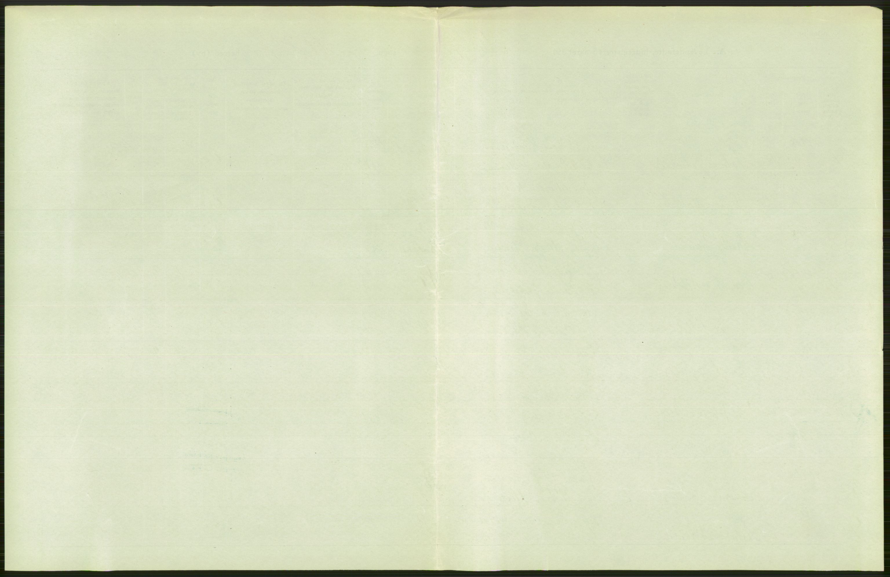 Statistisk sentralbyrå, Sosiodemografiske emner, Befolkning, RA/S-2228/D/Df/Dfb/Dfbh/L0052: Nordland fylke: Levendefødte menn og kvinner. Bygder., 1918, p. 159