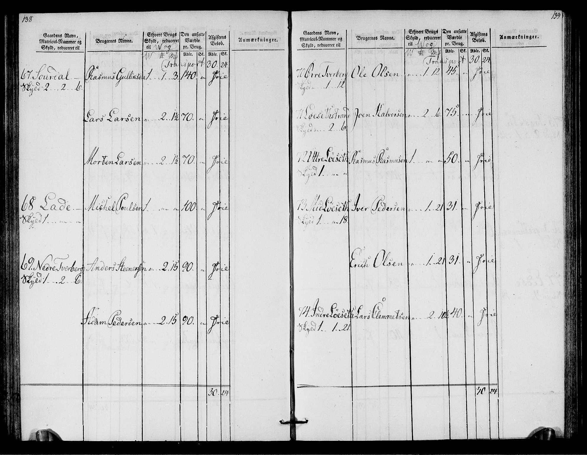 Rentekammeret inntil 1814, Realistisk ordnet avdeling, AV/RA-EA-4070/N/Ne/Nea/L0125b: Sunnmøre fogderi. Oppebørselsregister for fogderiets søndre del, 1803, p. 71