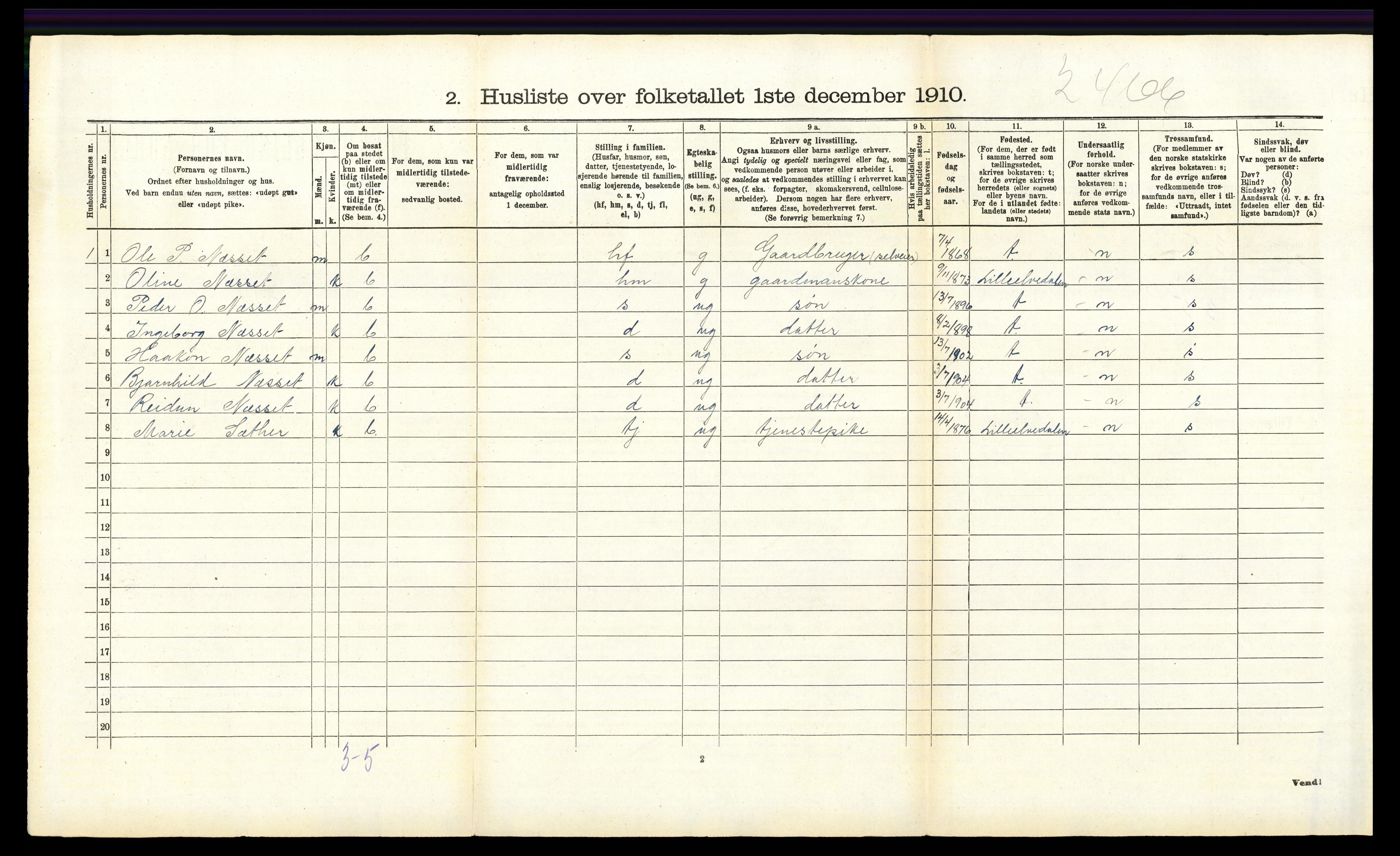 RA, 1910 census for Sollia, 1910, p. 86