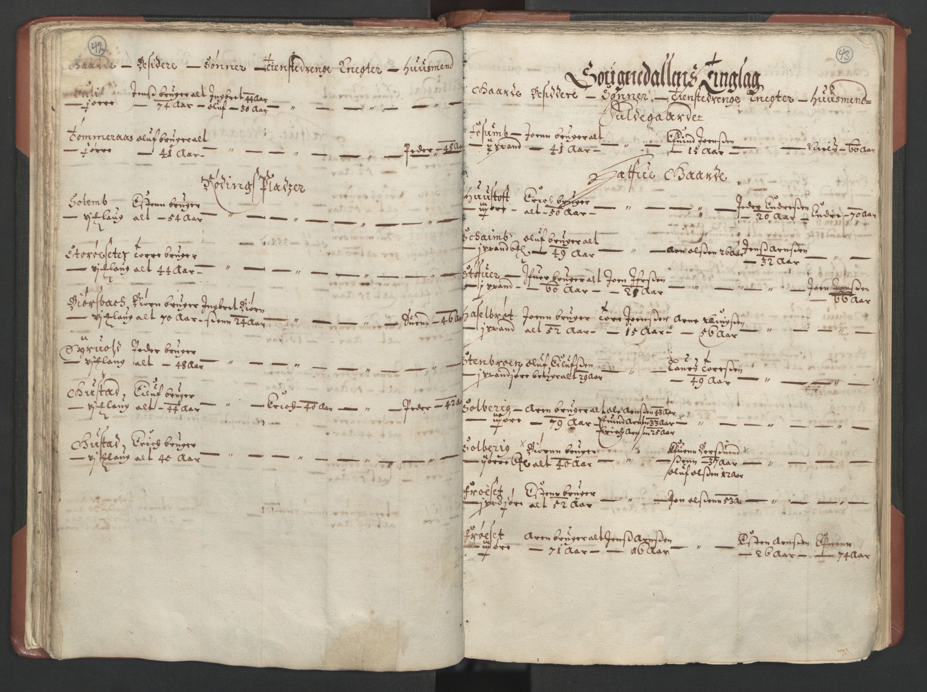 RA, Bailiff's Census 1664-1666, no. 18: Gauldal fogderi, Strinda fogderi and Orkdal fogderi, 1664, p. 42-43