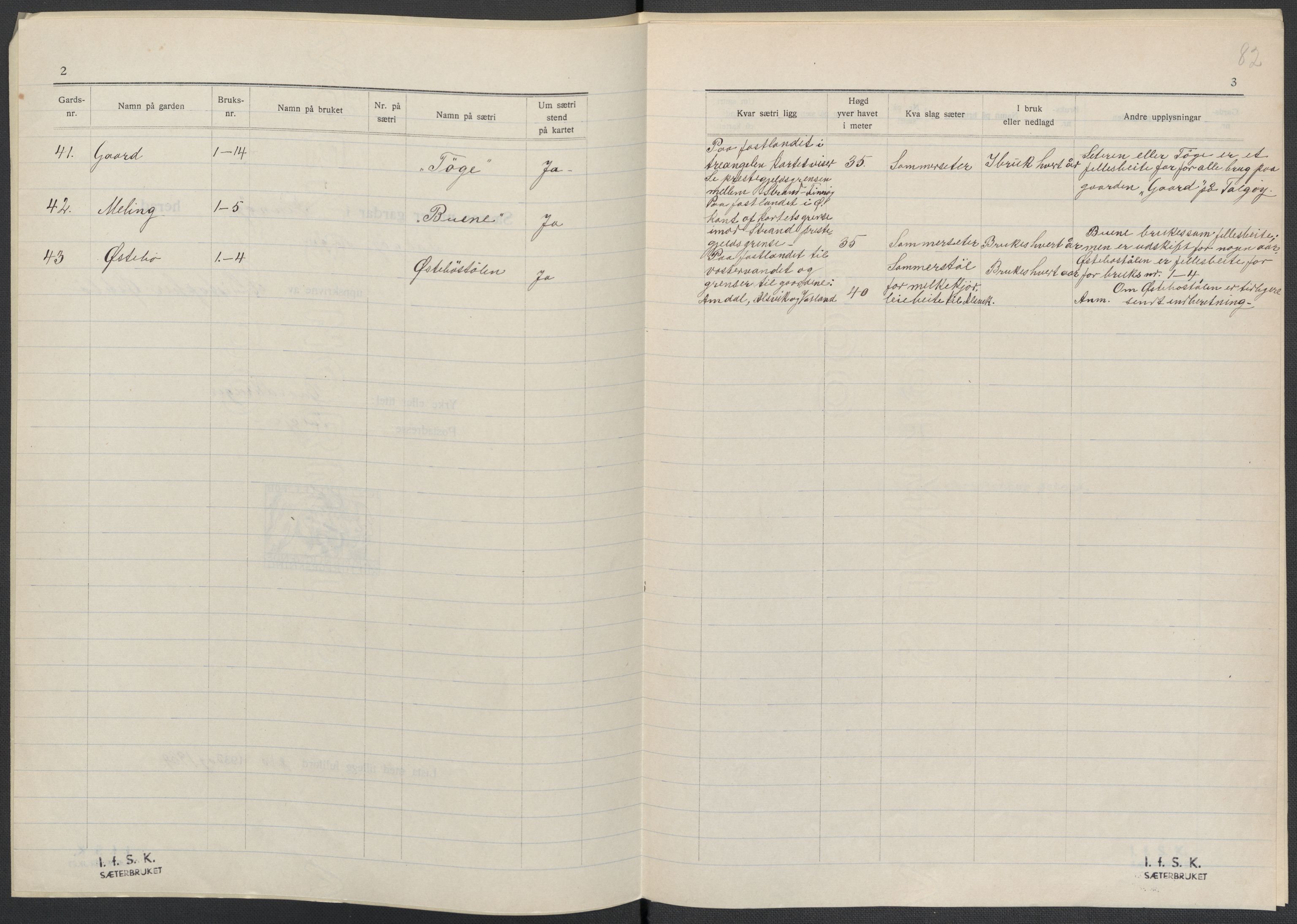 Instituttet for sammenlignende kulturforskning, AV/RA-PA-0424/F/Fc/L0009/0002: Eske B9: / Rogaland (perm XXIII), 1932-1938, p. 82