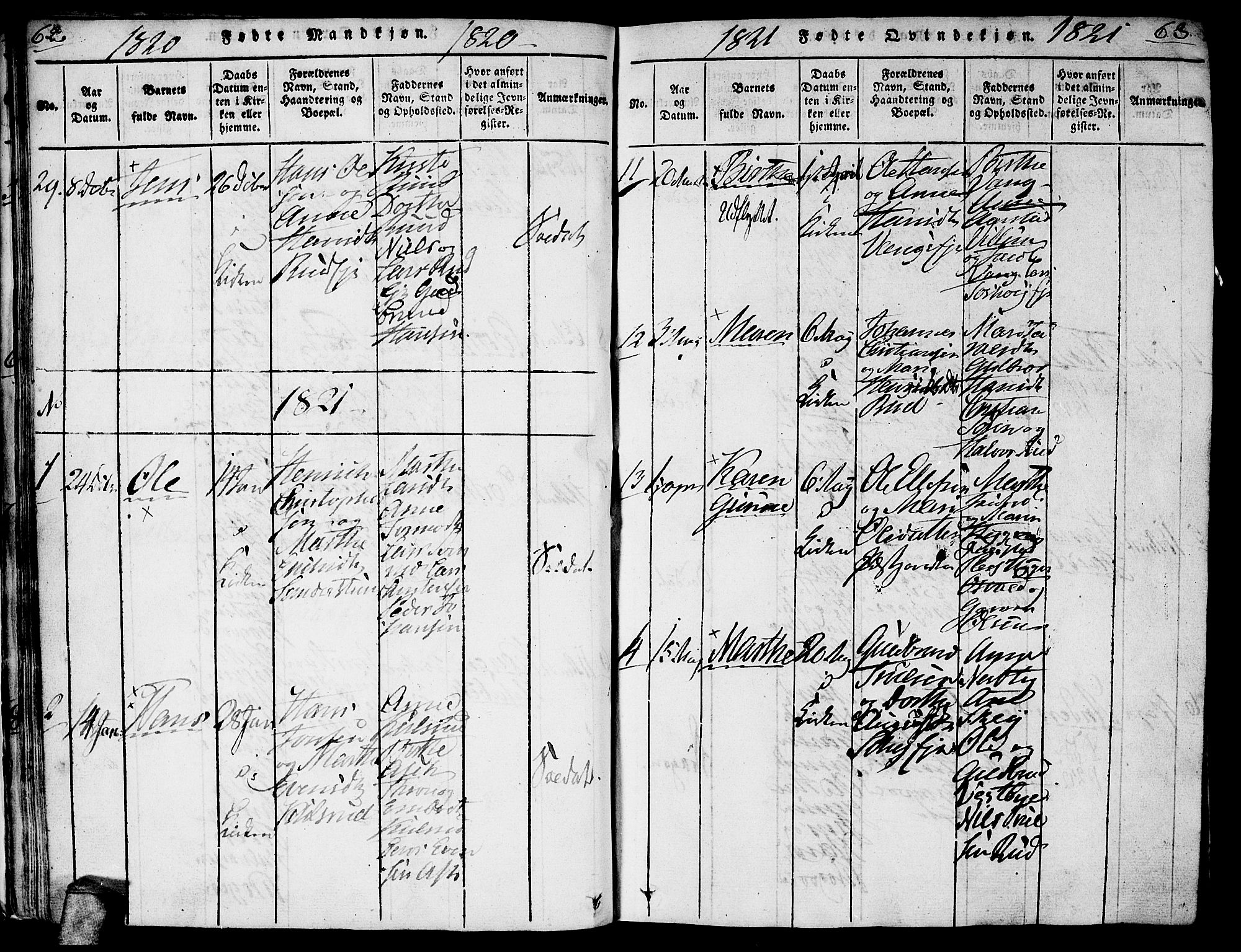 Gjerdrum prestekontor Kirkebøker, AV/SAO-A-10412b/G/Ga/L0001: Parish register (copy) no. I 1, 1816-1837, p. 62-63