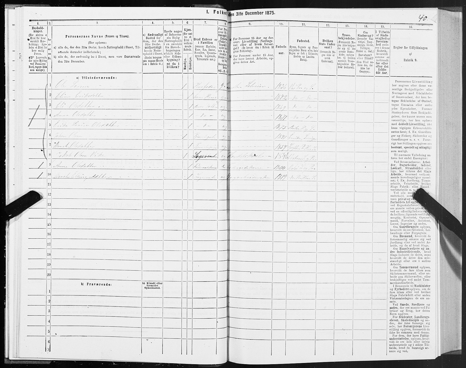 SAT, 1875 census for 1544P Bolsøy, 1875, p. 2040
