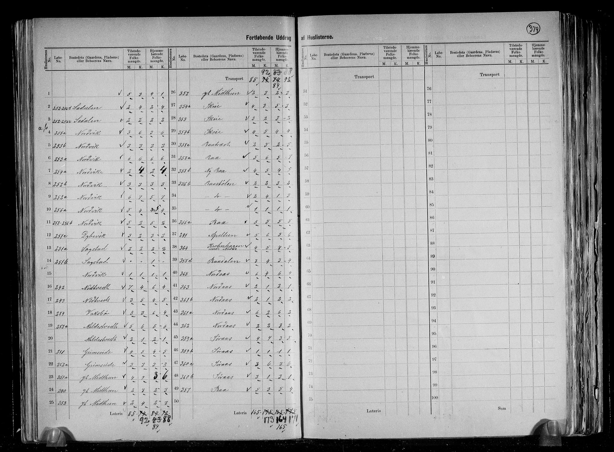 RA, 1891 census for 1249 Fana, 1891, p. 15