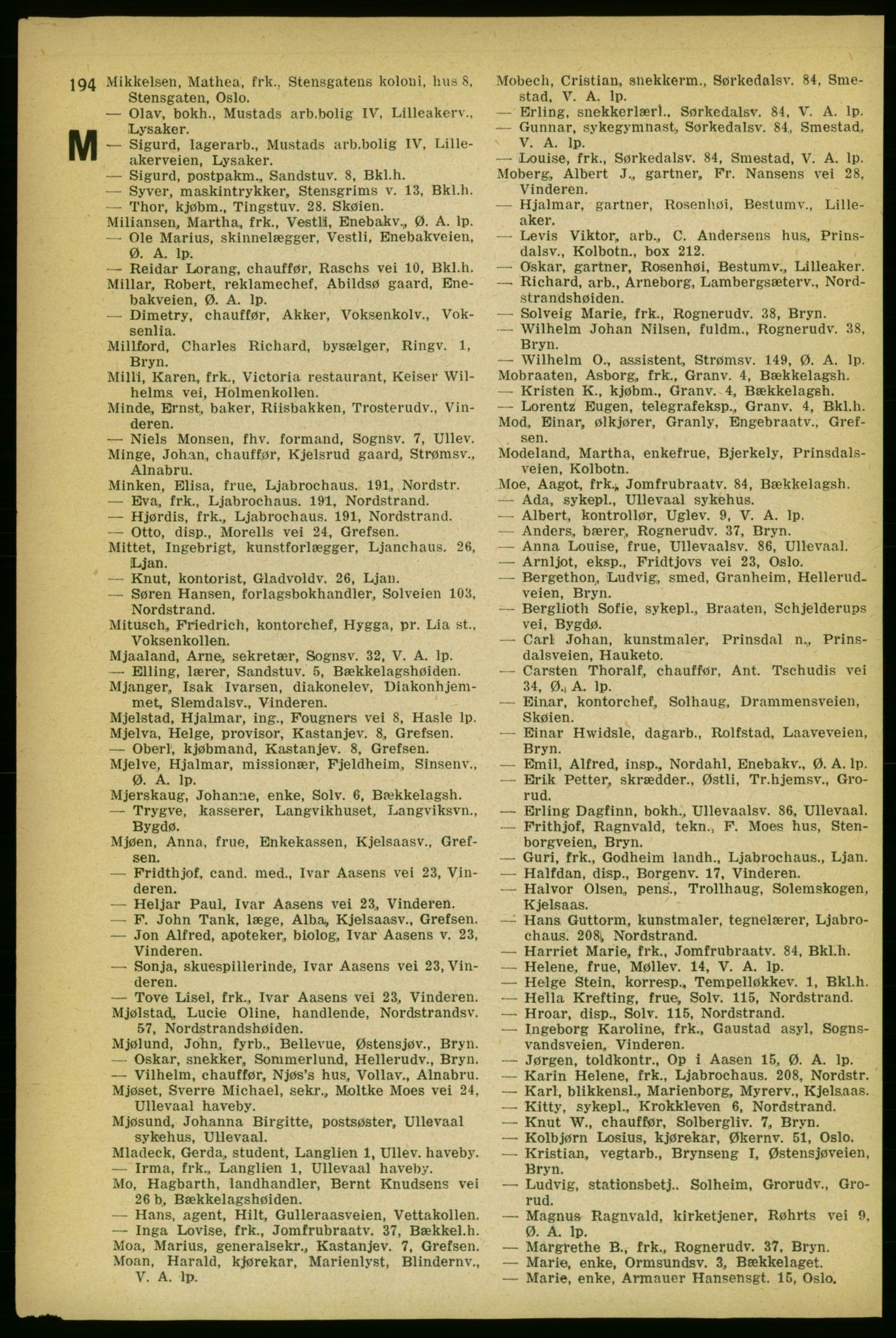Aker adressebok/adressekalender, PUBL/001/A/004: Aker adressebok, 1929, p. 194