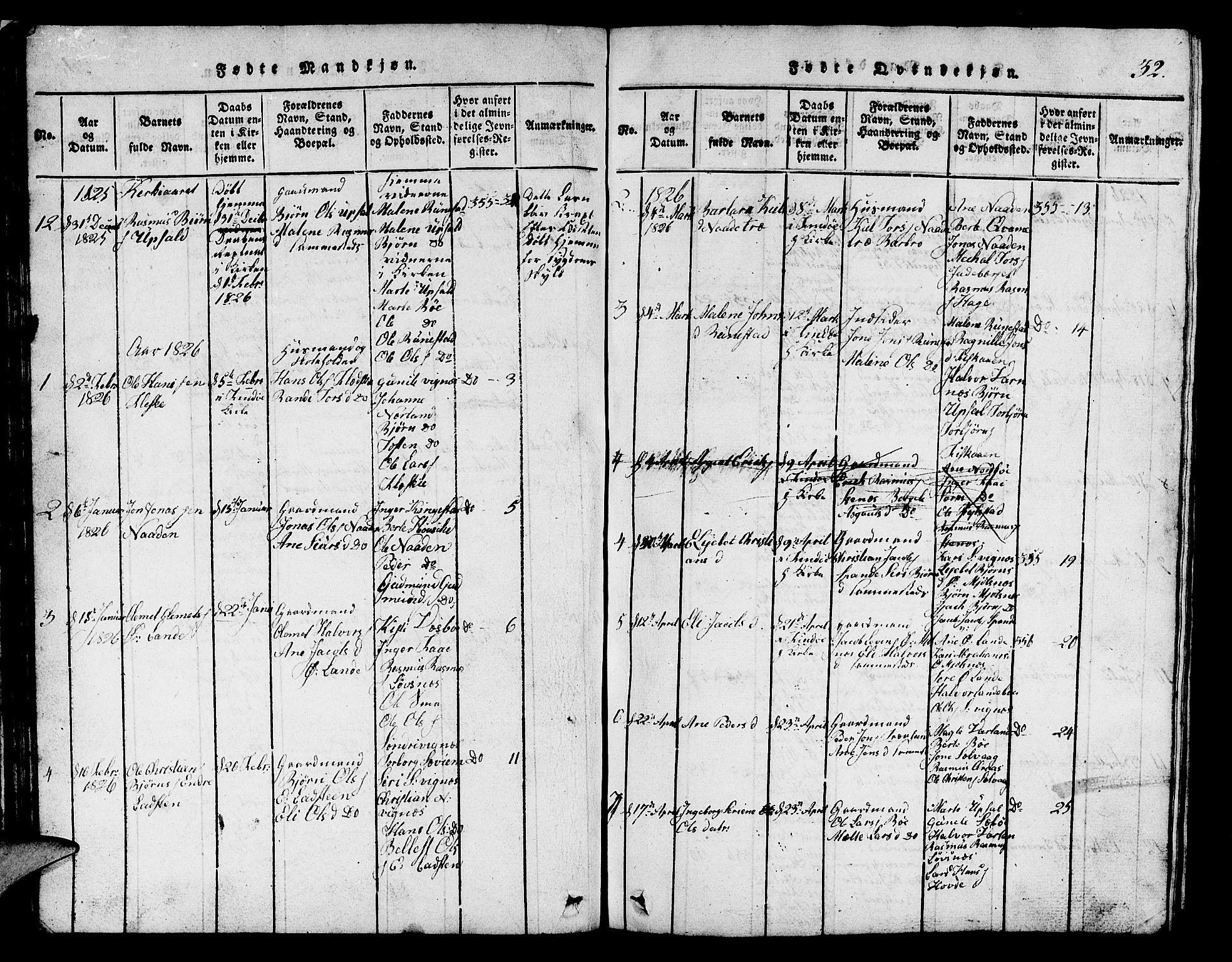 Finnøy sokneprestkontor, AV/SAST-A-101825/H/Ha/Hab/L0001: Parish register (copy) no. B 1, 1816-1856, p. 32