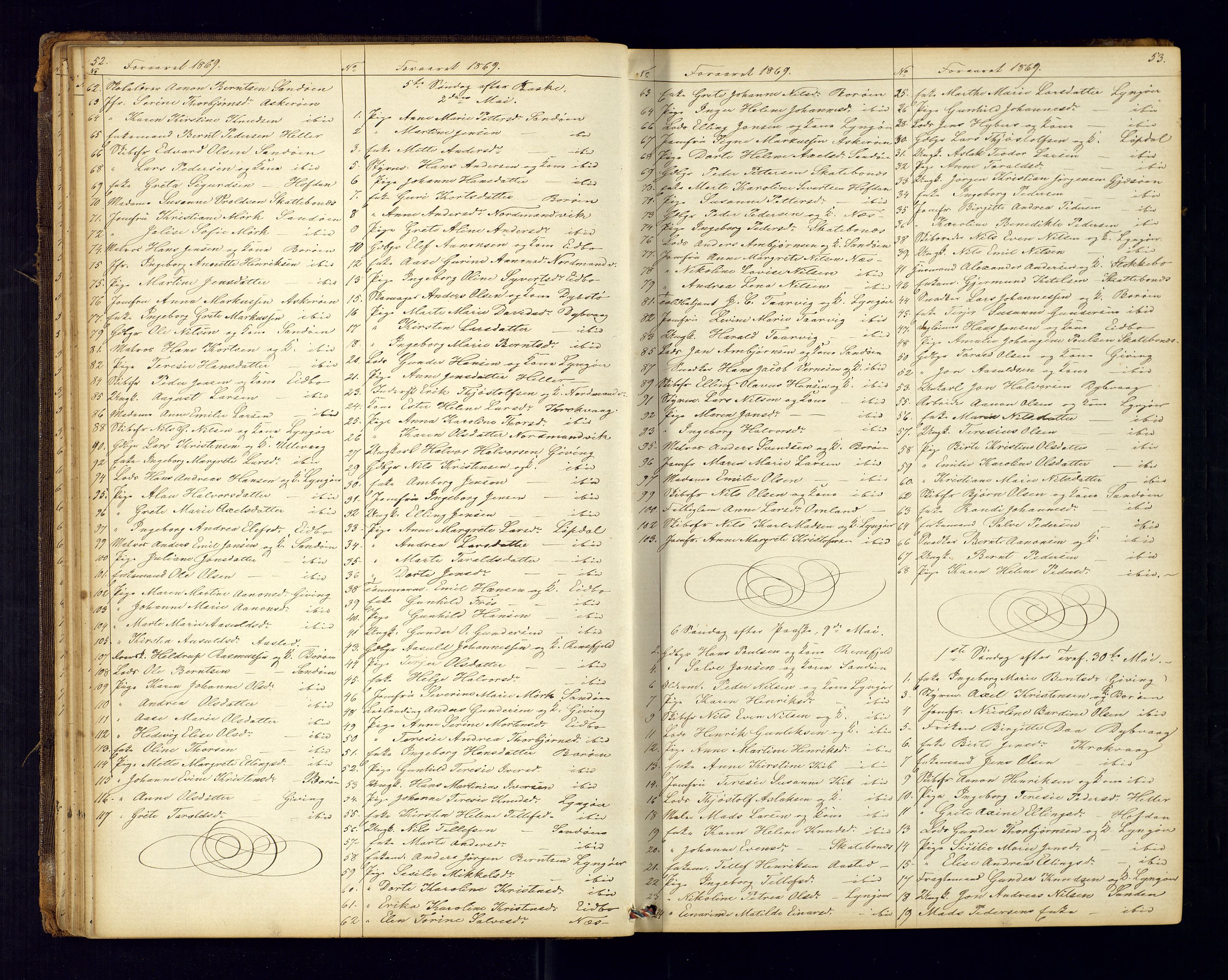 Dypvåg sokneprestkontor, AV/SAK-1111-0007/F/Fc/Fca/L0004: Communicants register no. C-4, 1864-1962, p. 52-53
