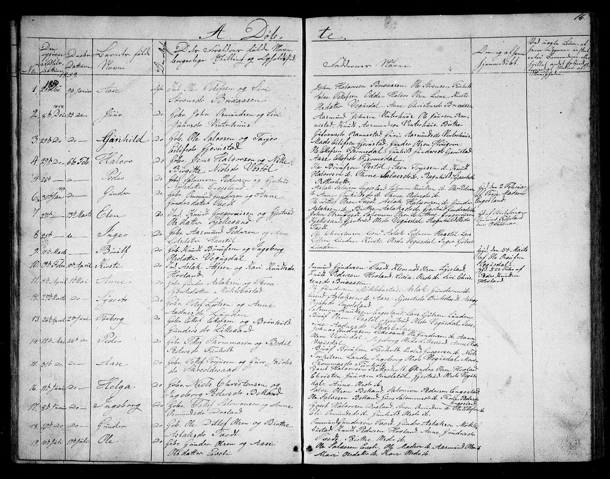 Herefoss sokneprestkontor, SAK/1111-0019/F/Fb/Fbb/L0001: Parish register (copy) no. B 1, 1849-1879, p. 16