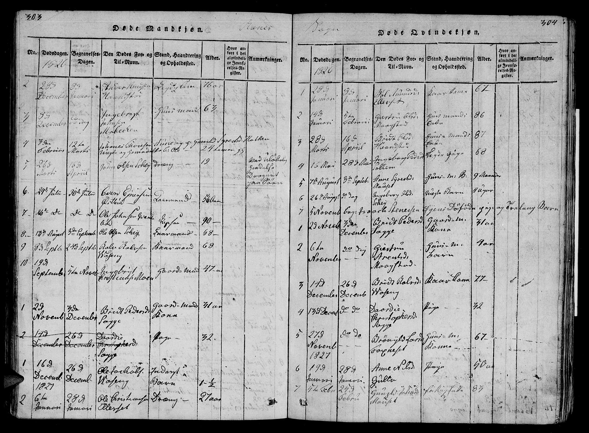 Ministerialprotokoller, klokkerbøker og fødselsregistre - Møre og Romsdal, AV/SAT-A-1454/595/L1050: Parish register (copy) no. 595C02, 1819-1834, p. 303-304