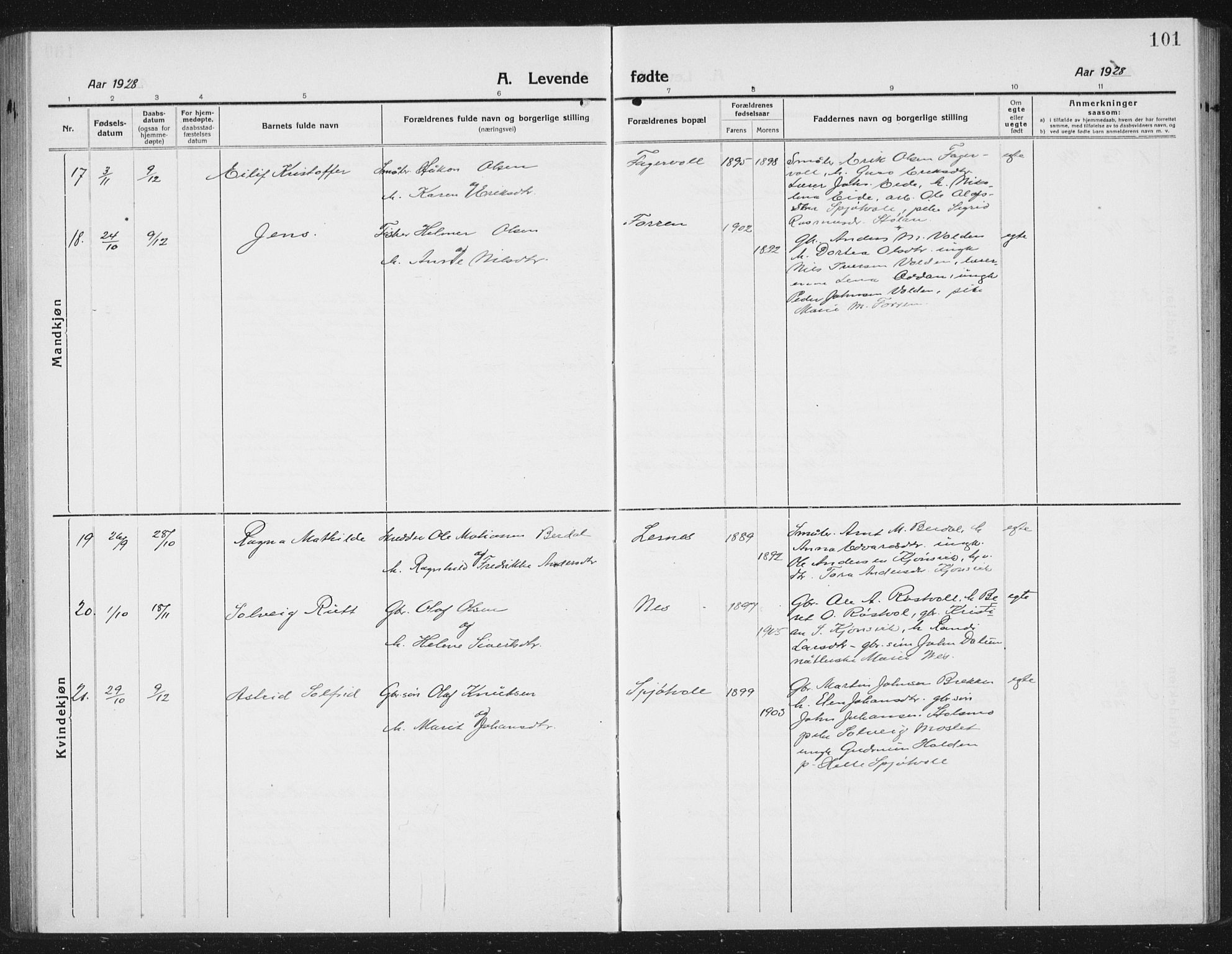 Ministerialprotokoller, klokkerbøker og fødselsregistre - Sør-Trøndelag, SAT/A-1456/630/L0506: Parish register (copy) no. 630C04, 1914-1933, p. 101