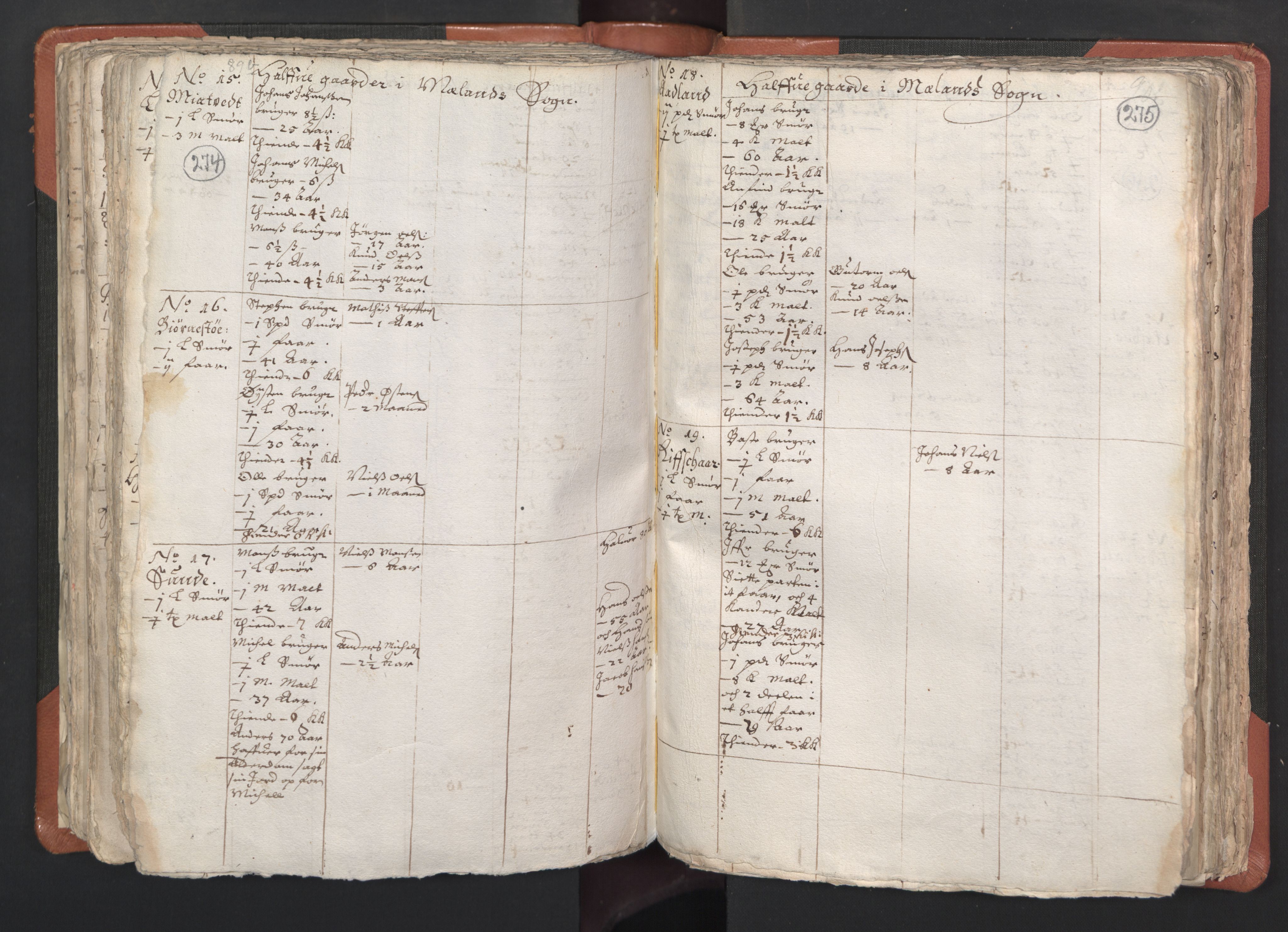 RA, Vicar's Census 1664-1666, no. 22: Nordhordland deanery, 1664-1666, p. 274-275