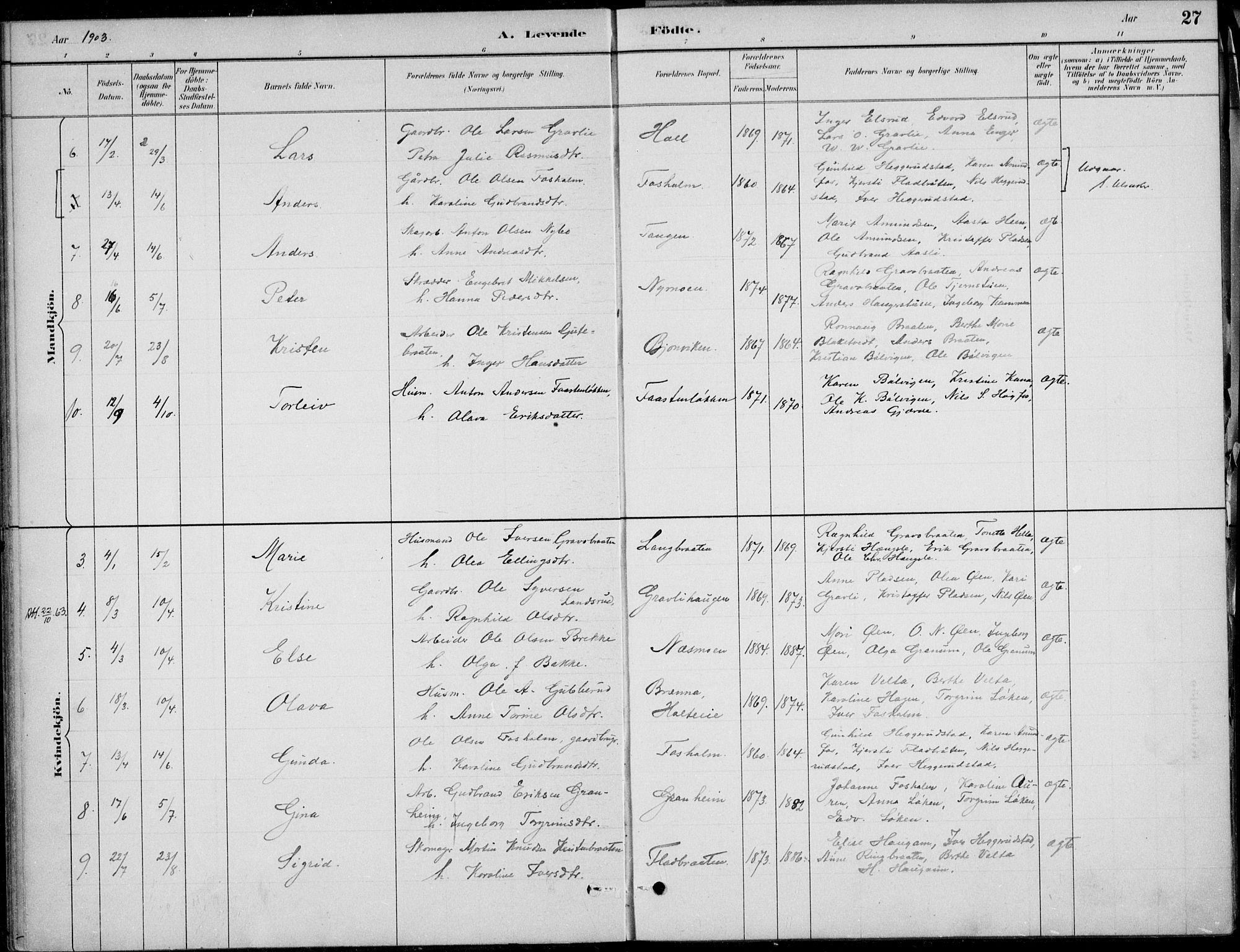 Ådal kirkebøker, AV/SAKO-A-248/F/Fa/L0004: Parish register (official) no. I 4, 1884-1904, p. 27