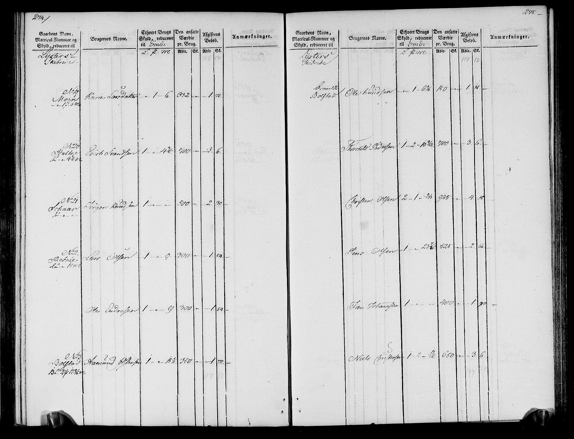 Rentekammeret inntil 1814, Realistisk ordnet avdeling, AV/RA-EA-4070/N/Ne/Nea/L0118: Ytre og Indre Sogn fogderi. Oppebørselsregister, 1803-1804, p. 142