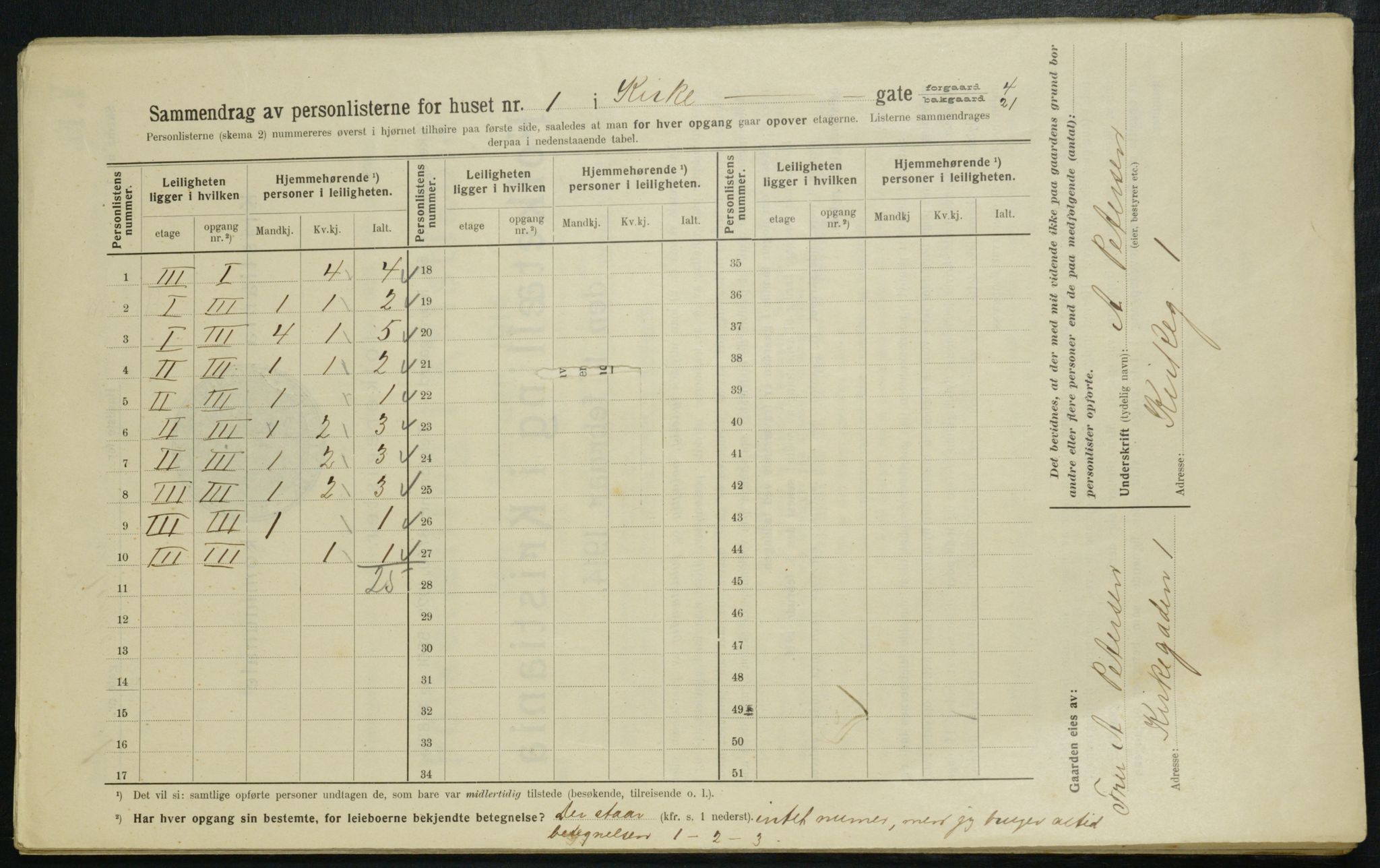 OBA, Municipal Census 1914 for Kristiania, 1914, p. 49686