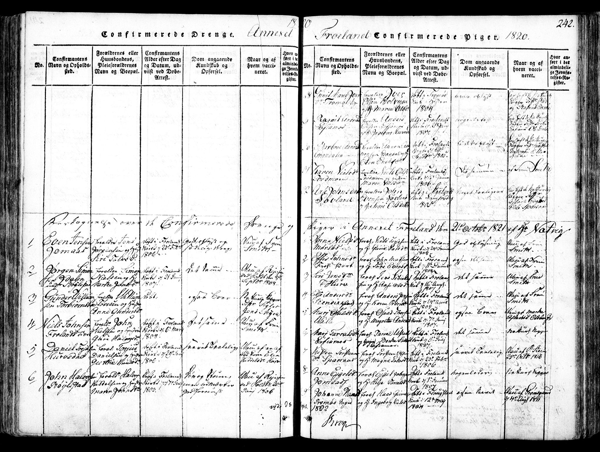 Fjære sokneprestkontor, SAK/1111-0011/F/Fb/L0007: Parish register (copy) no. B 7, 1816-1826, p. 242