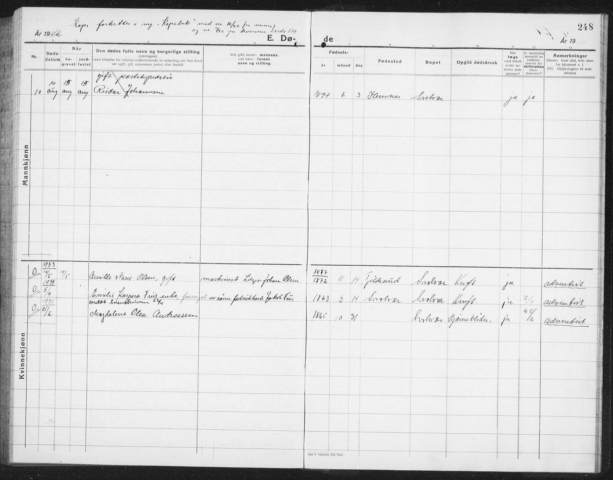 Ministerialprotokoller, klokkerbøker og fødselsregistre - Nordland, AV/SAT-A-1459/877/L1117: Parish register (copy) no. 877C01, 1923-1942, p. 248