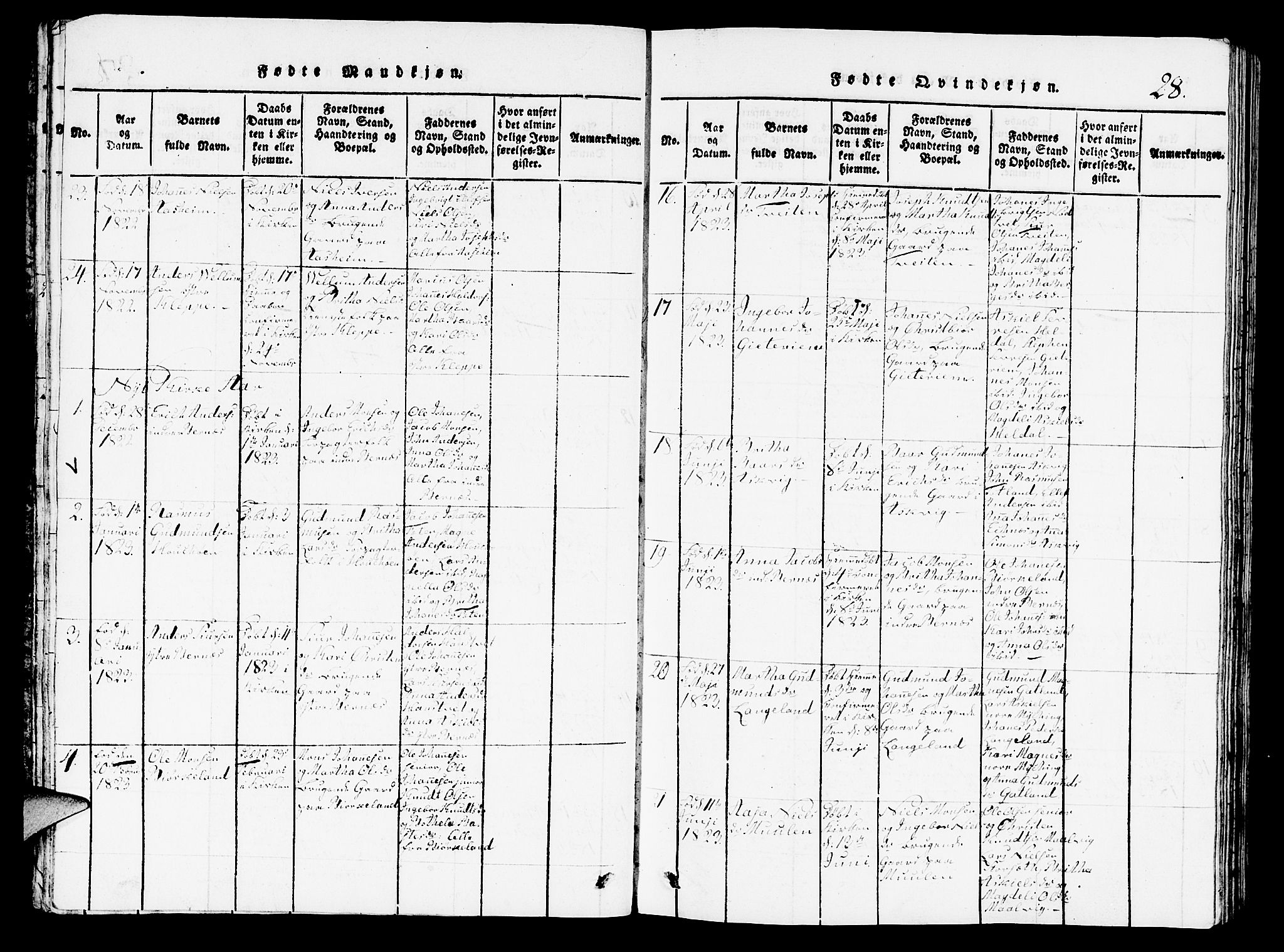 Hosanger sokneprestembete, AV/SAB-A-75801/H/Hab: Parish register (copy) no. A 1 /1, 1816-1856, p. 28