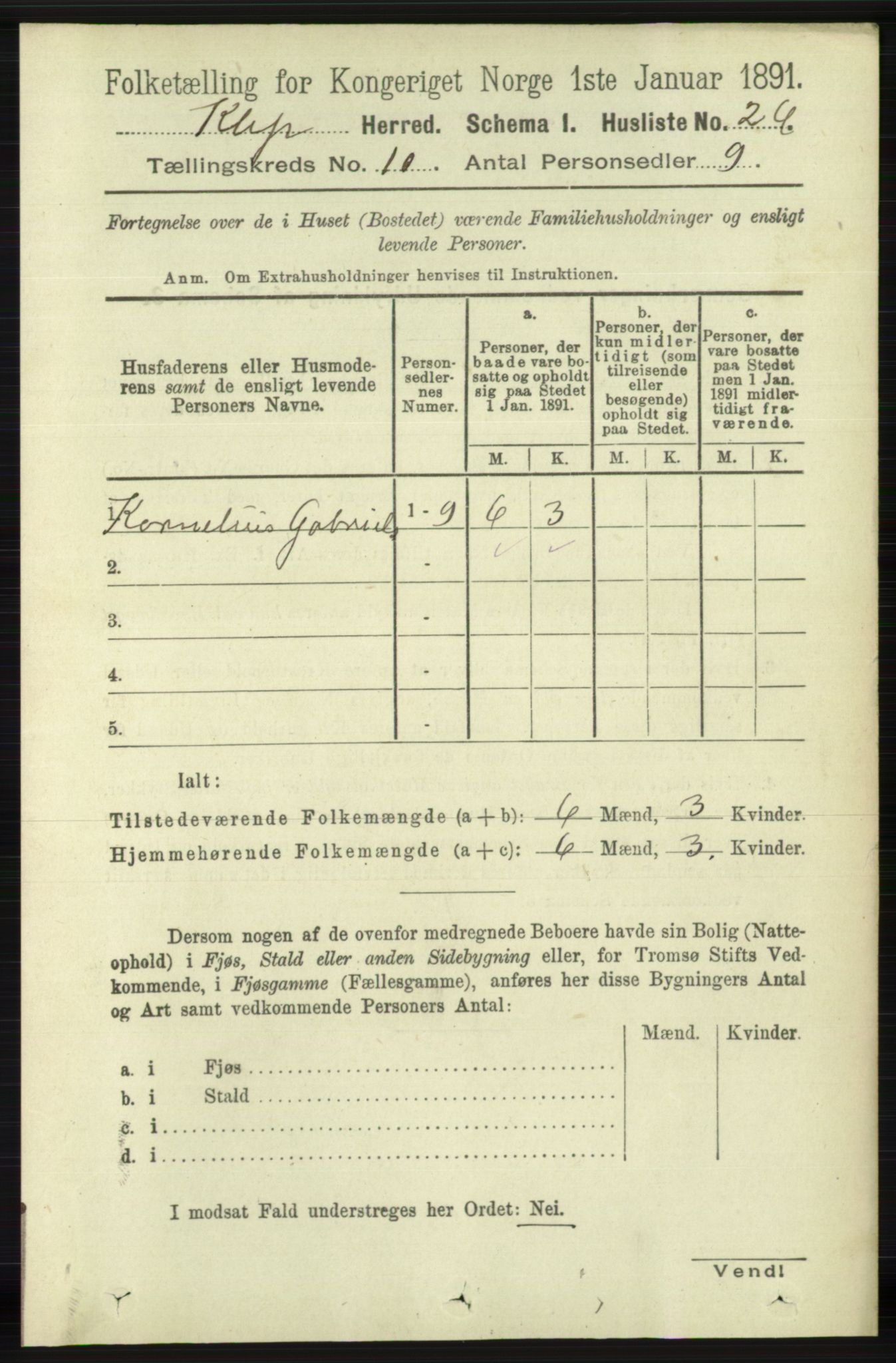 RA, 1891 census for 1120 Klepp, 1891, p. 2844