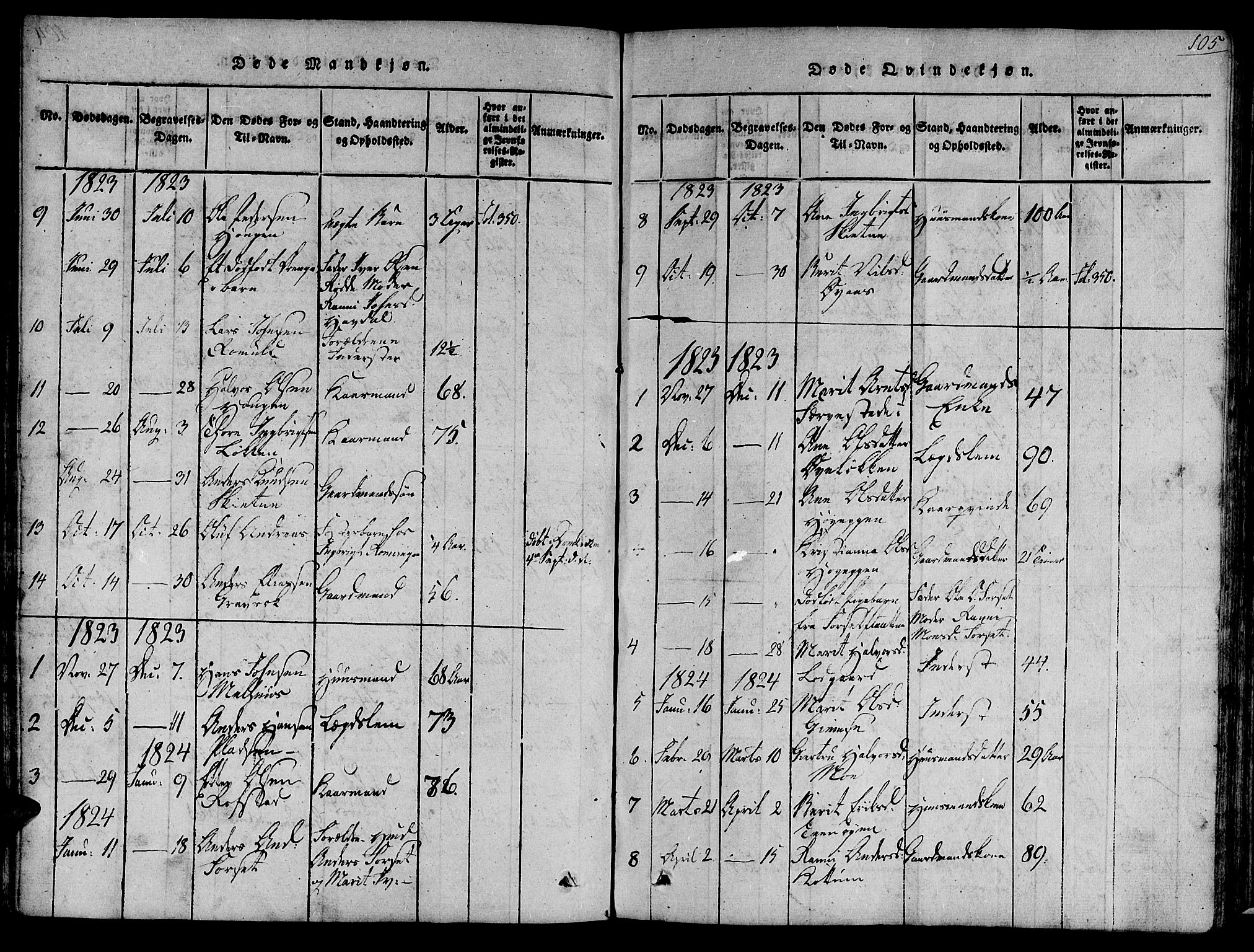 Ministerialprotokoller, klokkerbøker og fødselsregistre - Sør-Trøndelag, SAT/A-1456/691/L1065: Parish register (official) no. 691A03 /1, 1816-1826, p. 105