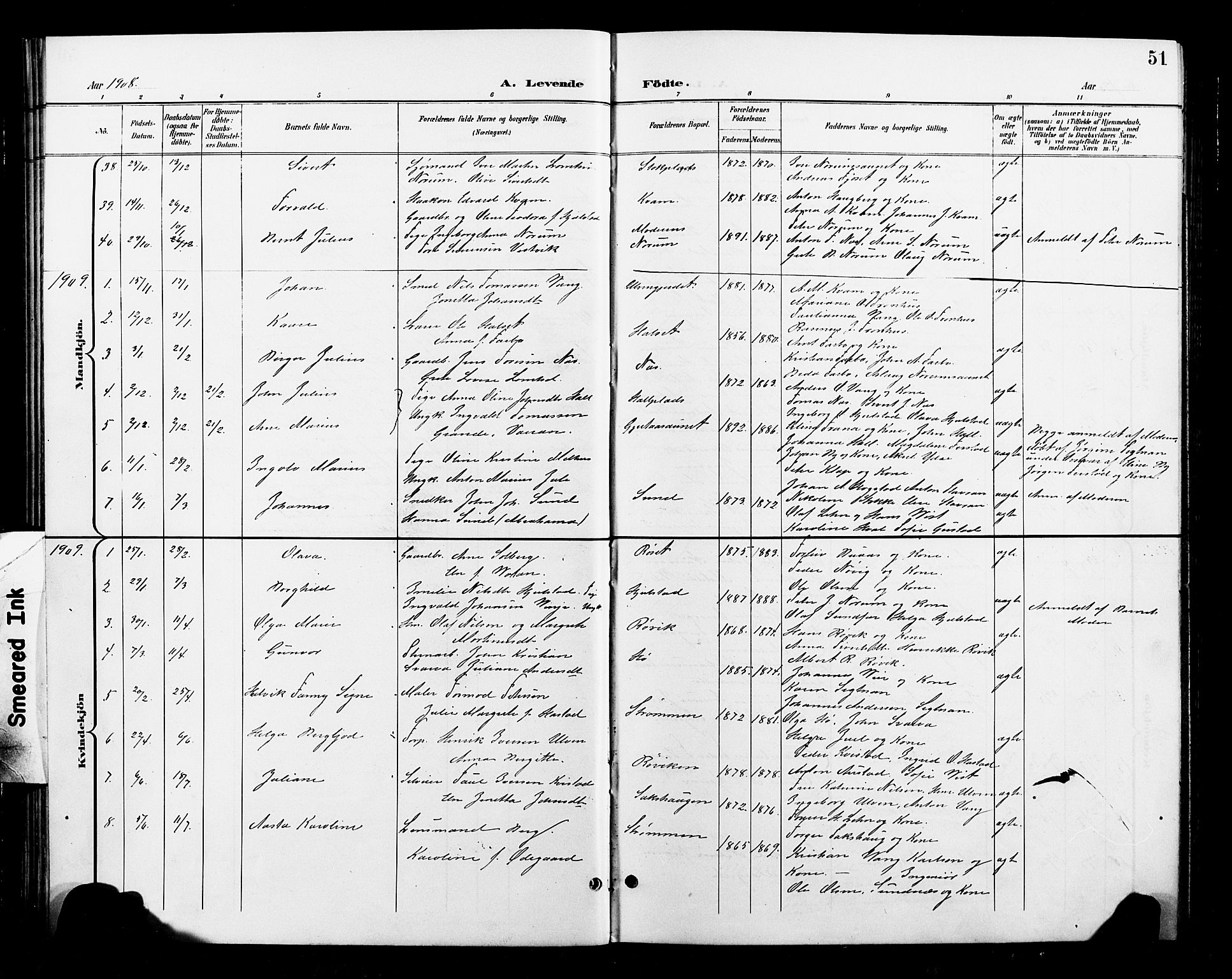 Ministerialprotokoller, klokkerbøker og fødselsregistre - Nord-Trøndelag, AV/SAT-A-1458/730/L0302: Parish register (copy) no. 730C05, 1898-1924, p. 51