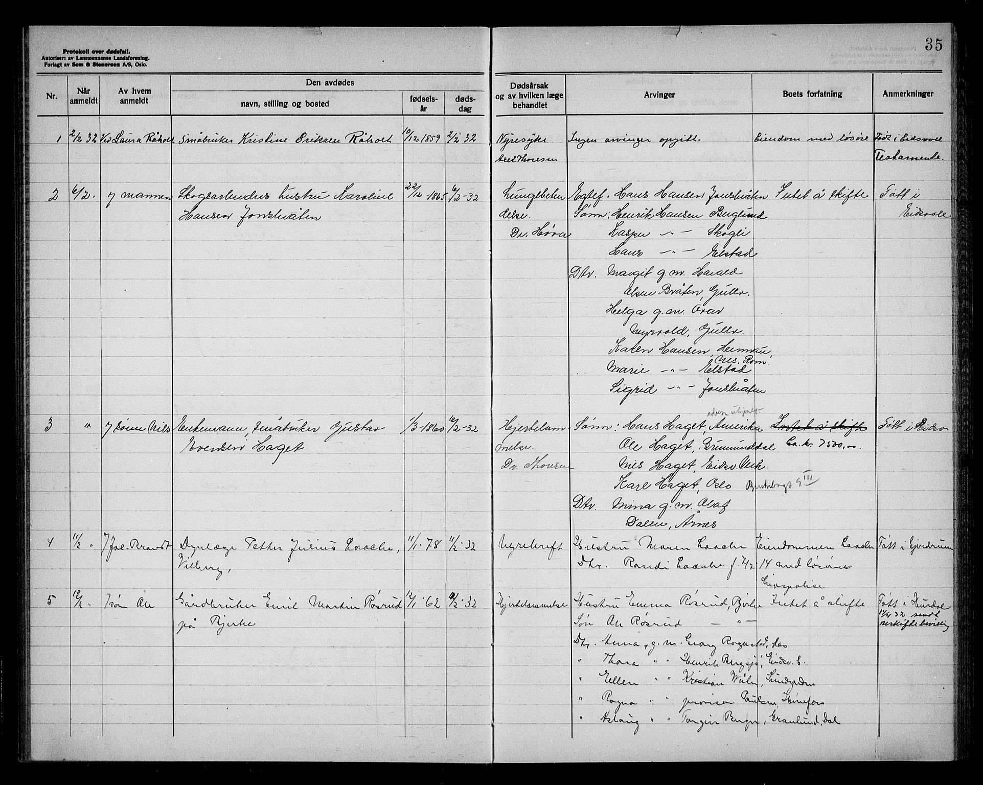 Eidsvoll lensmannskontor, AV/SAO-A-10266a/H/Ha/Haa/L0006: Dødsfallprotokoll, 1930-1936, p. 35