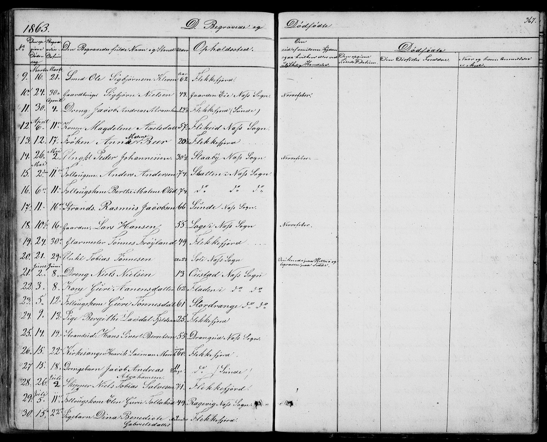 Flekkefjord sokneprestkontor, SAK/1111-0012/F/Fb/Fbc/L0005: Parish register (copy) no. B 5, 1846-1866, p. 367