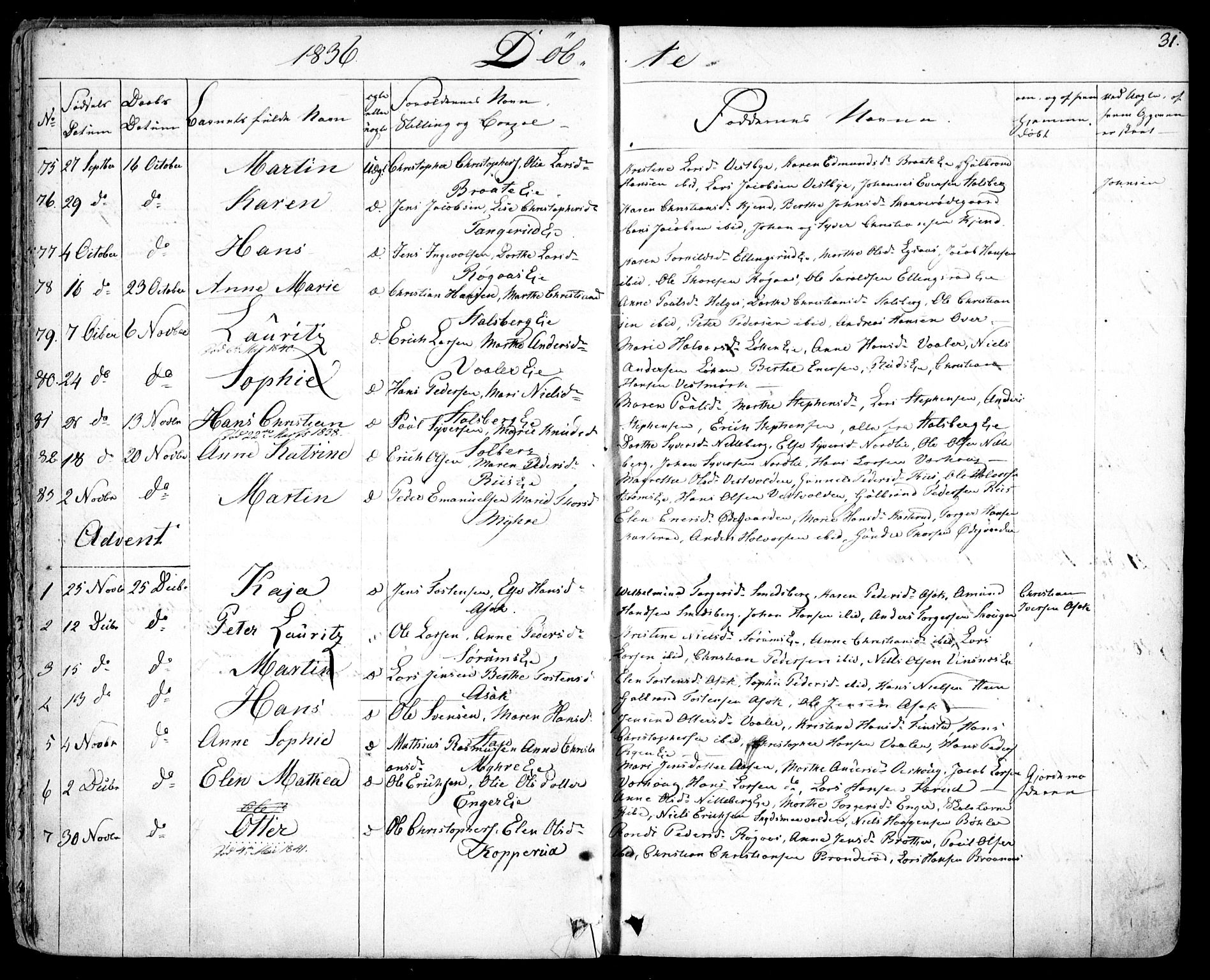 Skedsmo prestekontor Kirkebøker, SAO/A-10033a/F/Fa/L0009: Parish register (official) no. I 9, 1830-1853, p. 31