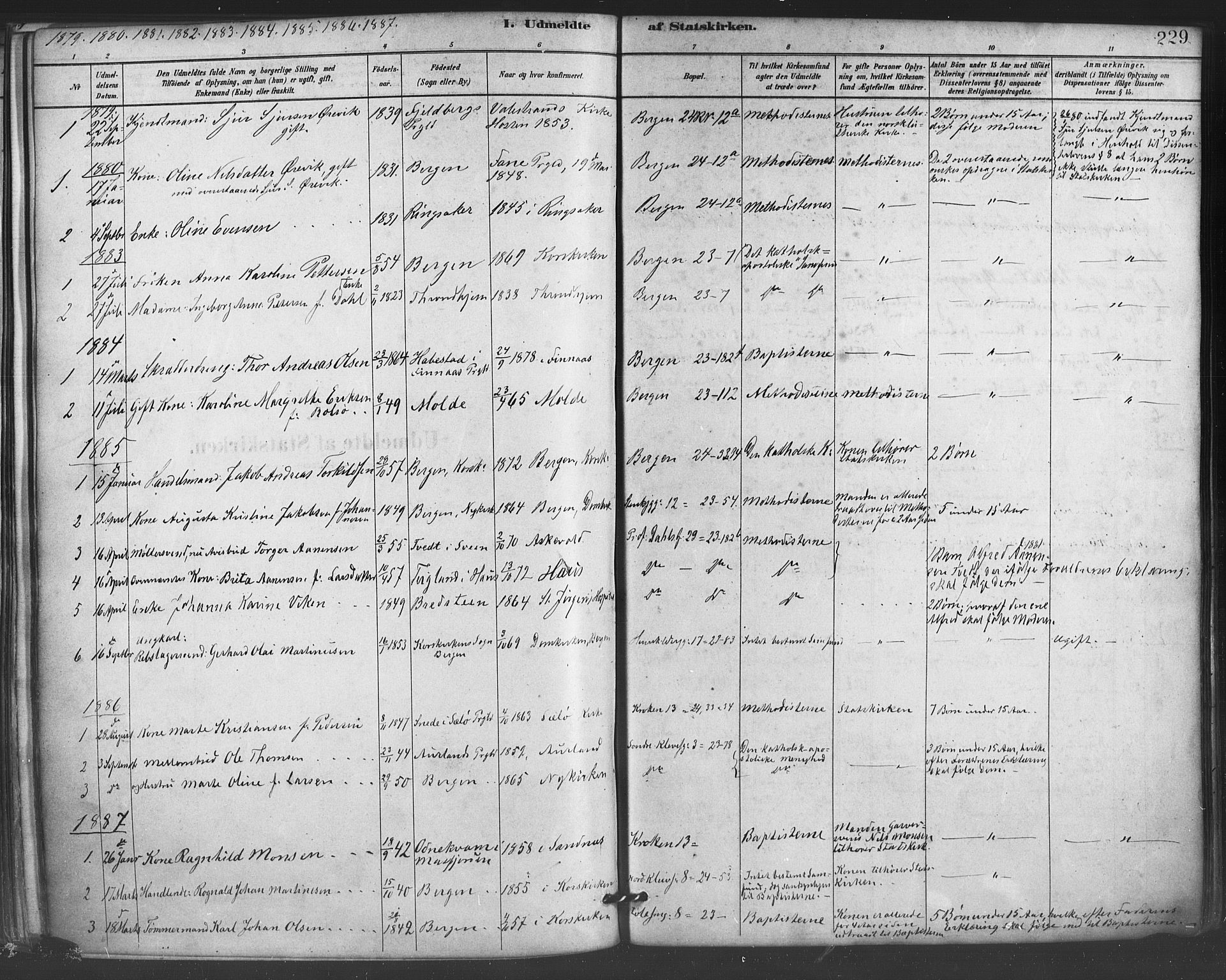 Mariakirken Sokneprestembete, SAB/A-76901/H/Haa/L0007: Parish register (official) no. A 7, 1878-1893, p. 229