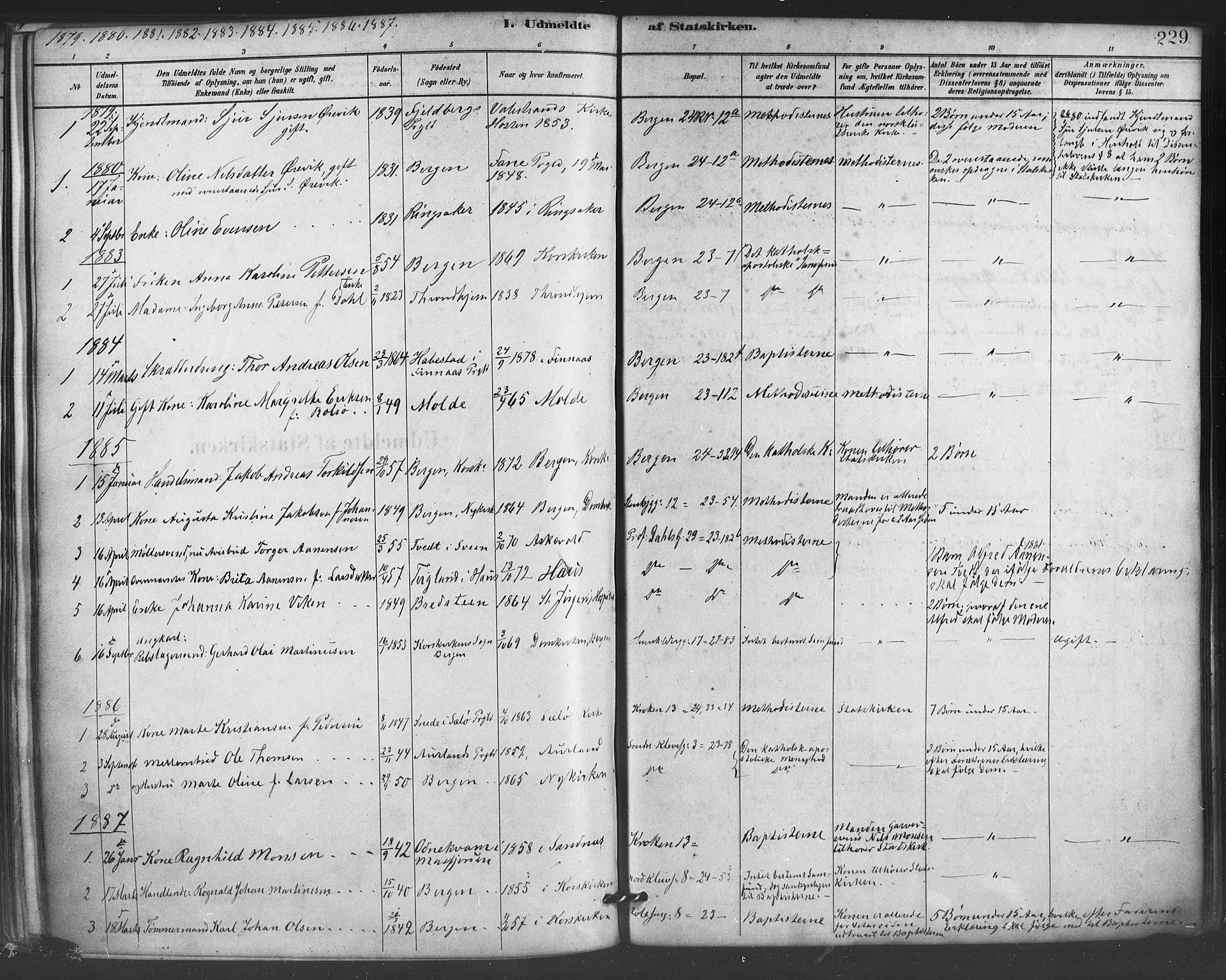 Mariakirken Sokneprestembete, AV/SAB-A-76901/H/Haa/L0007: Parish register (official) no. A 7, 1878-1893, p. 229