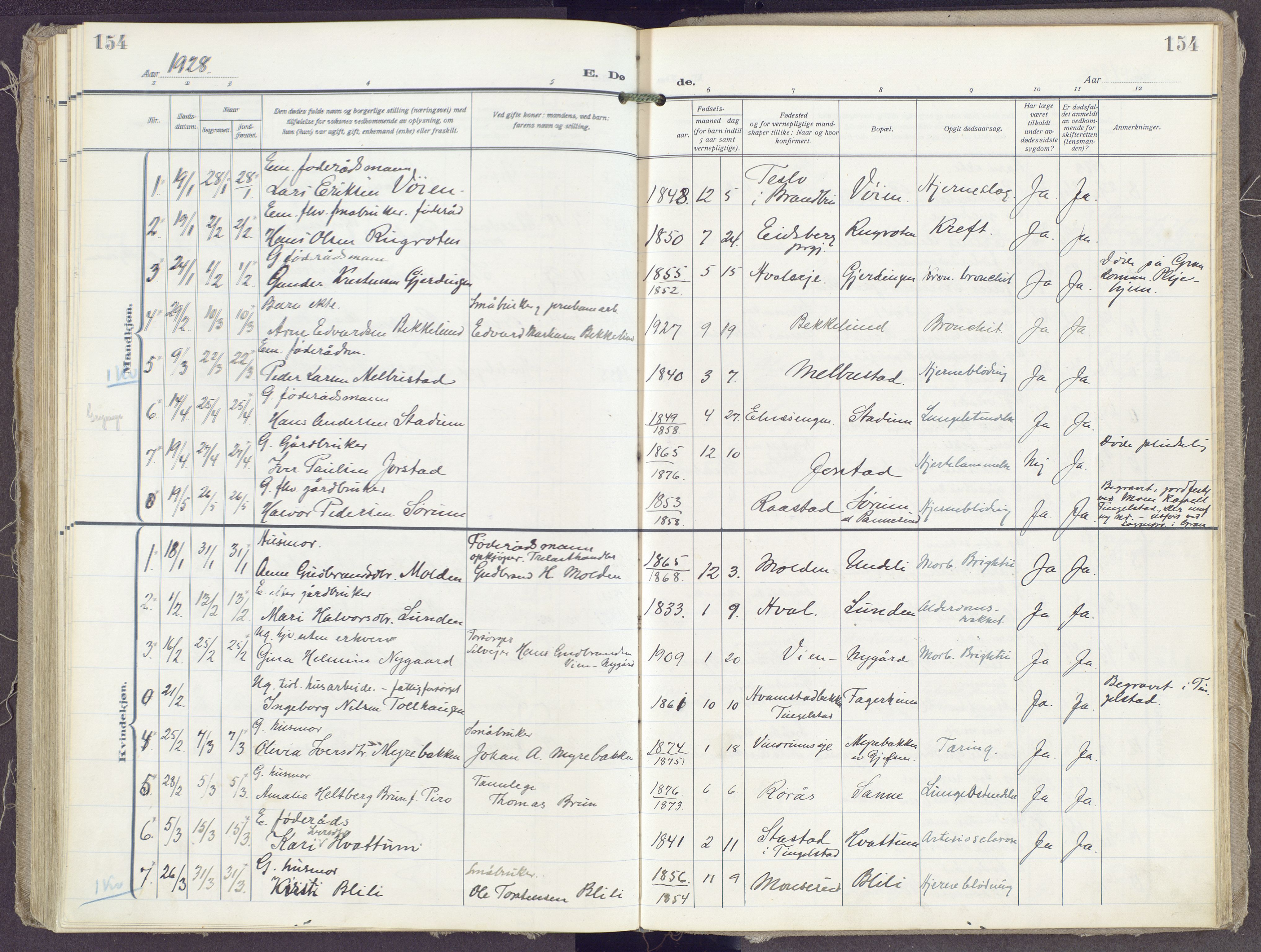Gran prestekontor, SAH/PREST-112/H/Ha/Haa/L0023: Parish register (official) no. 23, 1919-1938, p. 154
