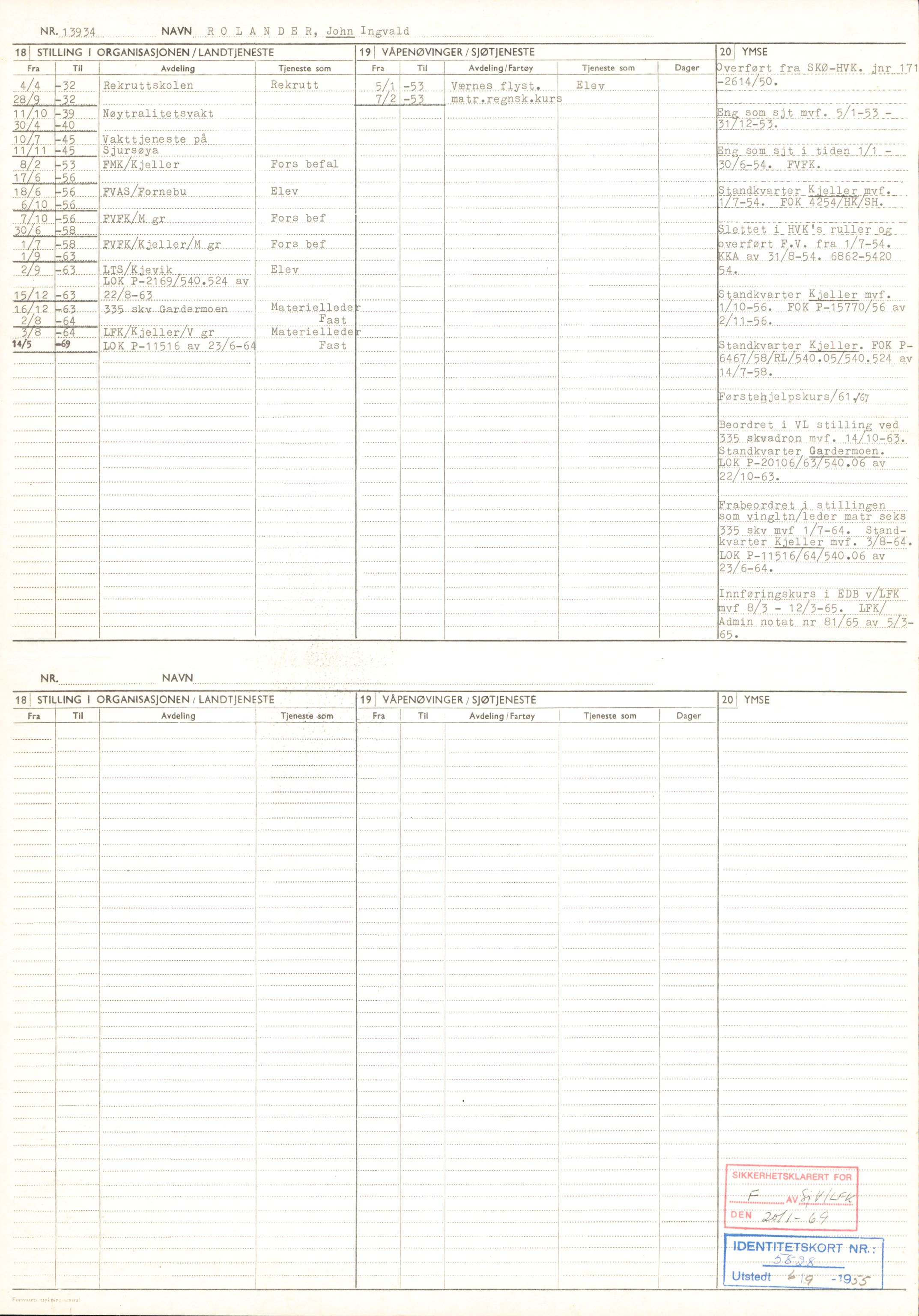 Forsvaret, Forsvarets overkommando/Luftforsvarsstaben, AV/RA-RAFA-4079/P/Pa/L0028: Personellpapirer, 1911, p. 25