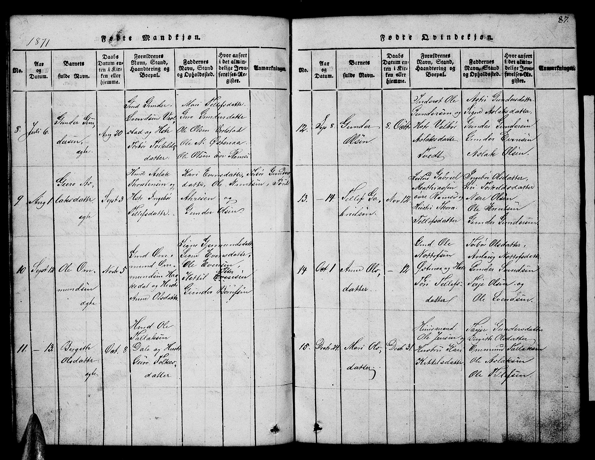 Åmli sokneprestkontor, AV/SAK-1111-0050/F/Fb/Fbb/L0001: Parish register (copy) no. B 1, 1816-1889, p. 87