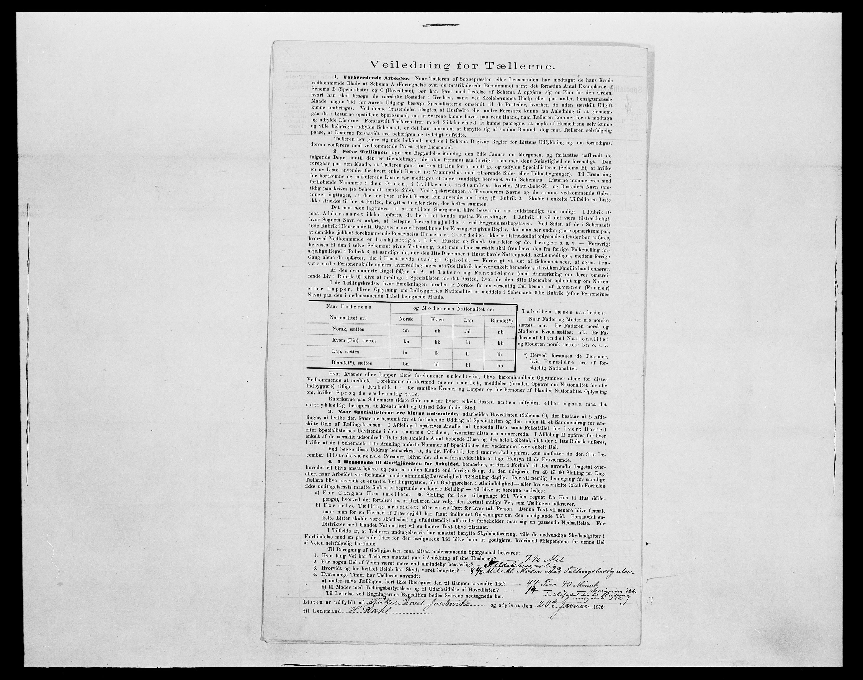 SAH, 1875 census for 0525P Biri, 1875, p. 104